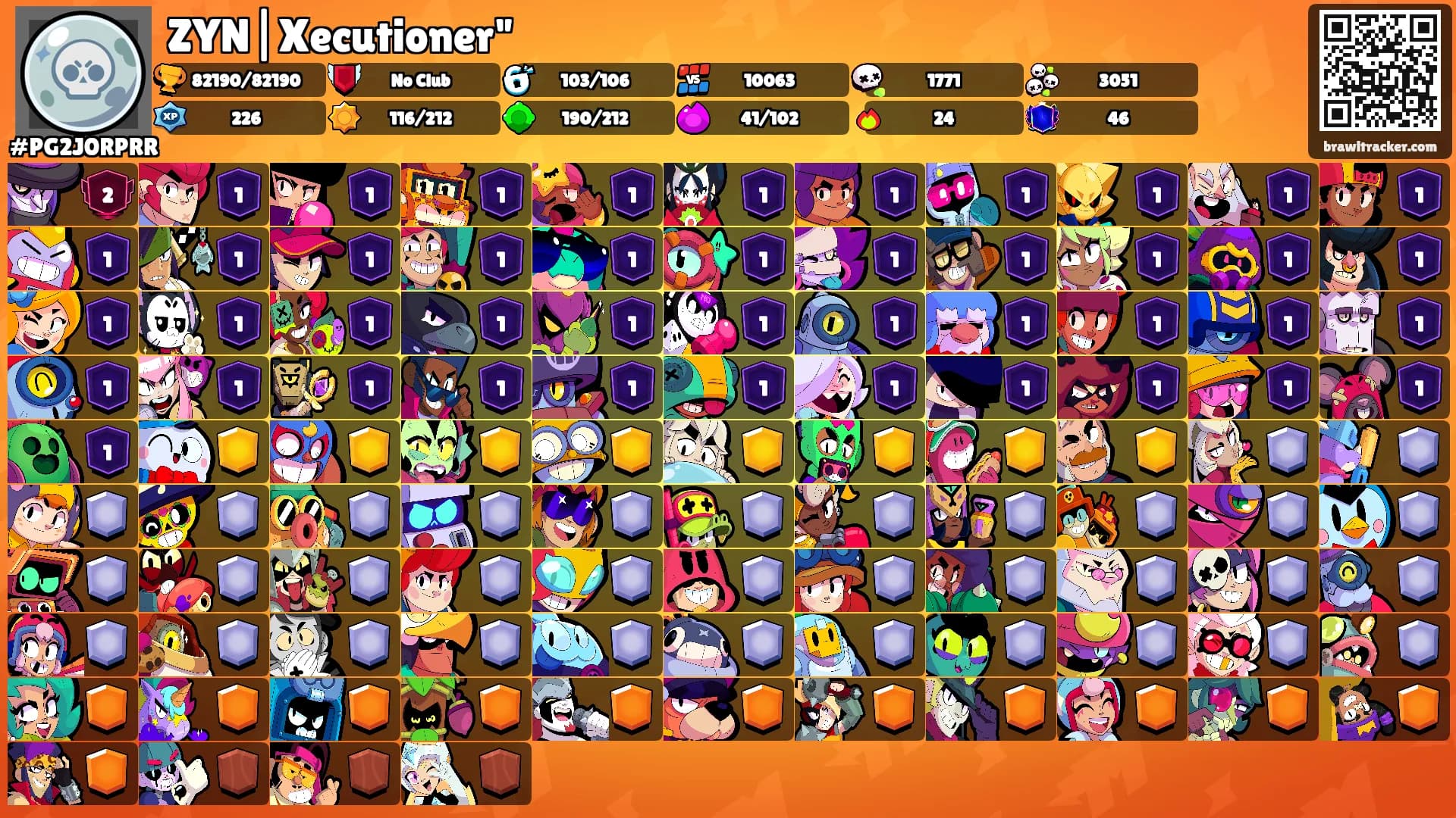 ZYN|Xecutioner"'s Ranks