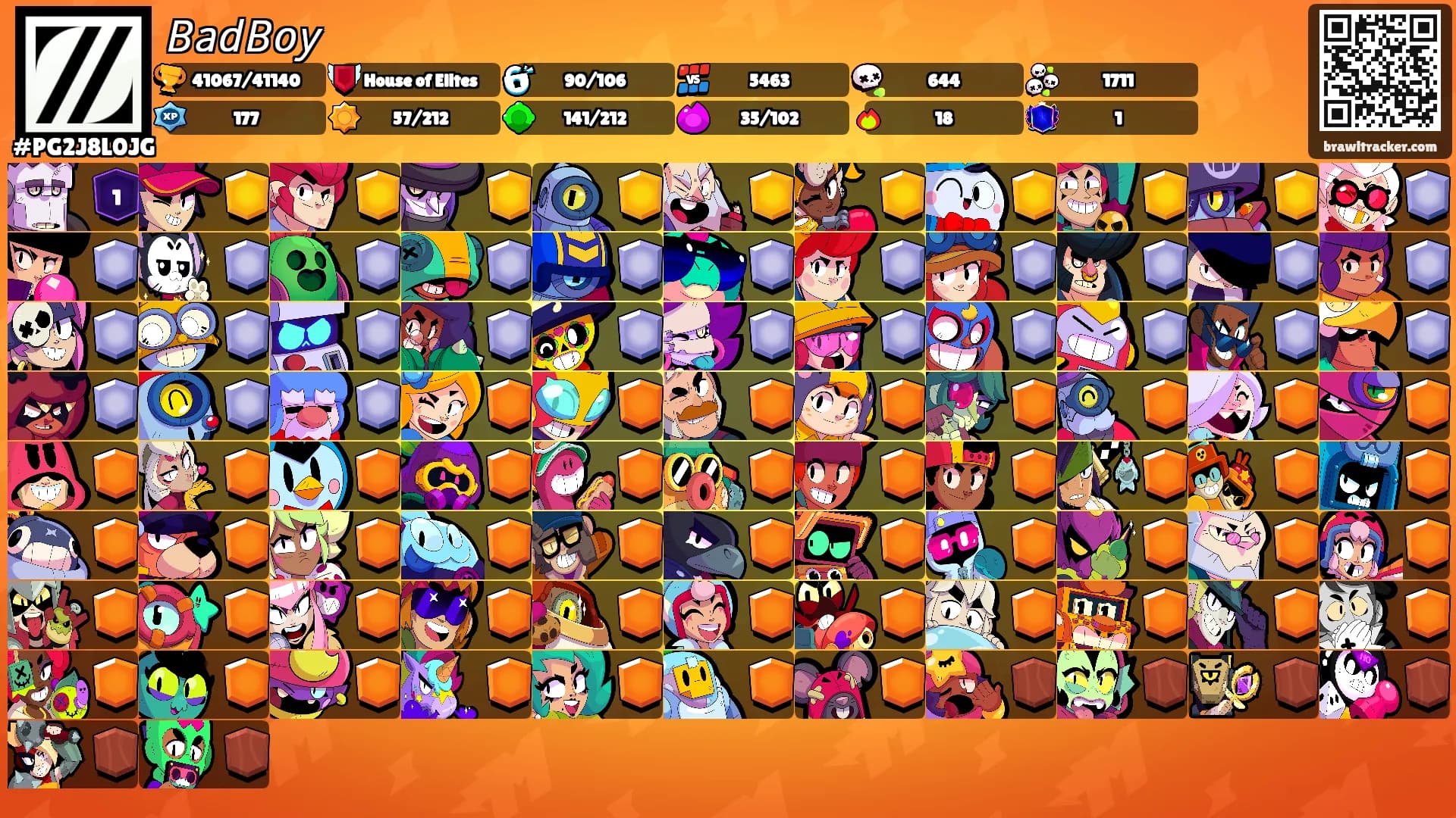 𝘉𝘢𝘥𝘉𝘰𝘺's Ranks
