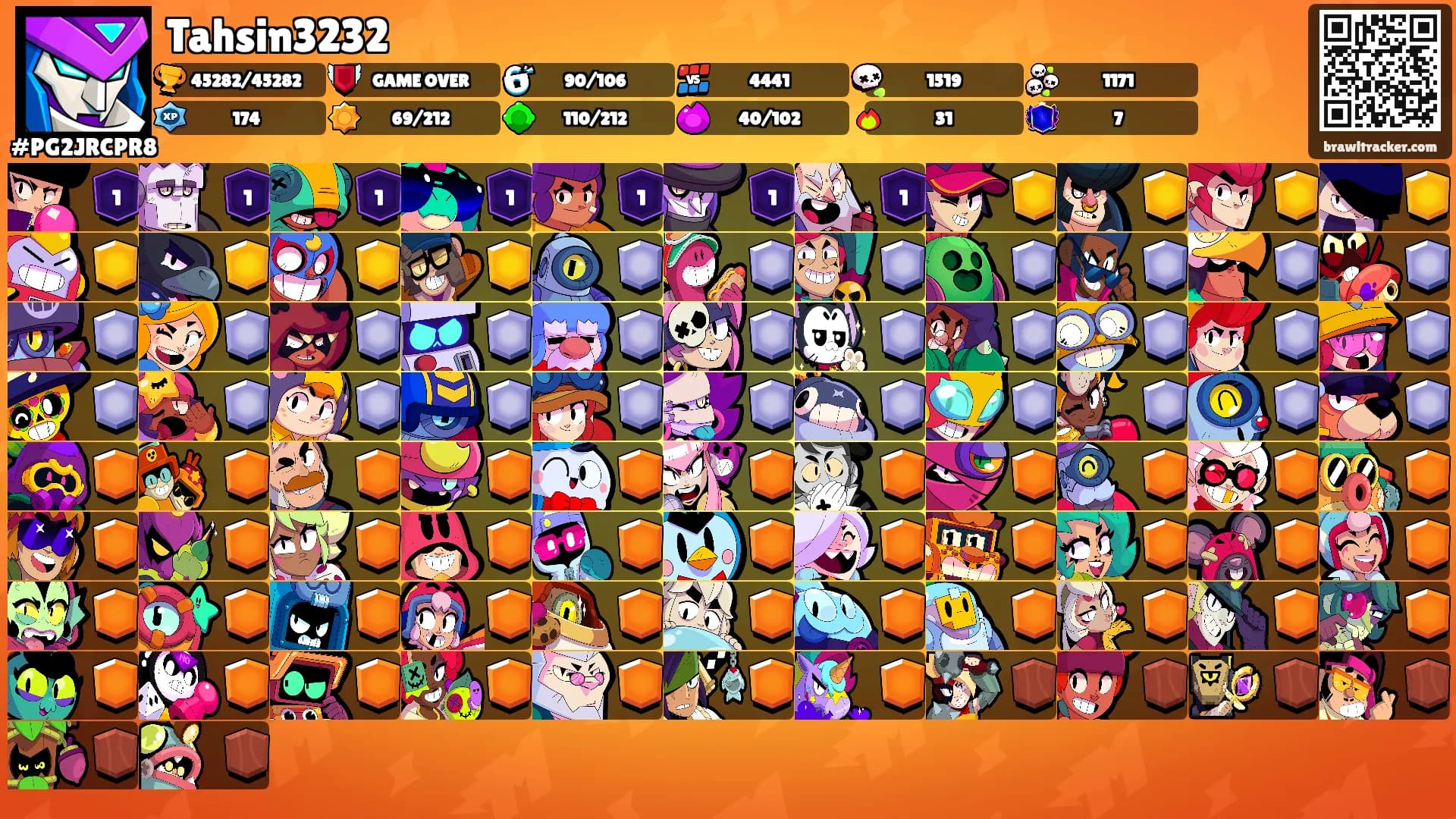Tahsin3232's Ranks