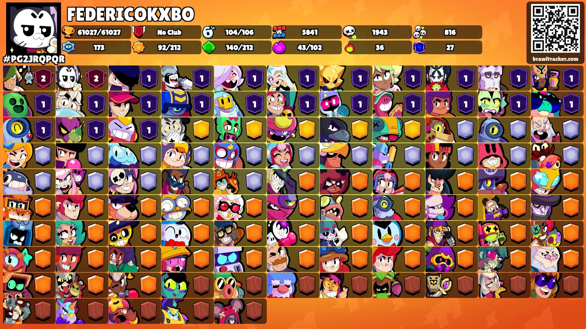 FEDERICOKXBO's Ranks