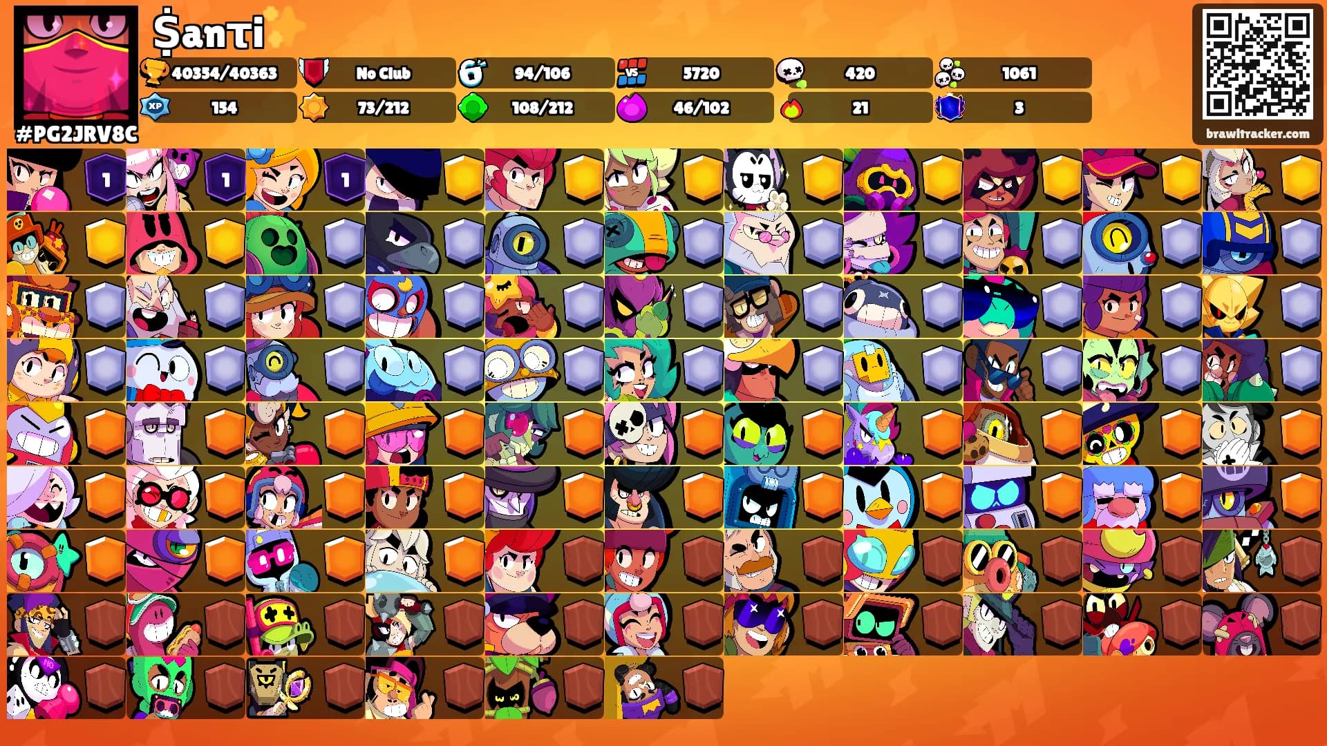Ṩanτi✨'s Ranks