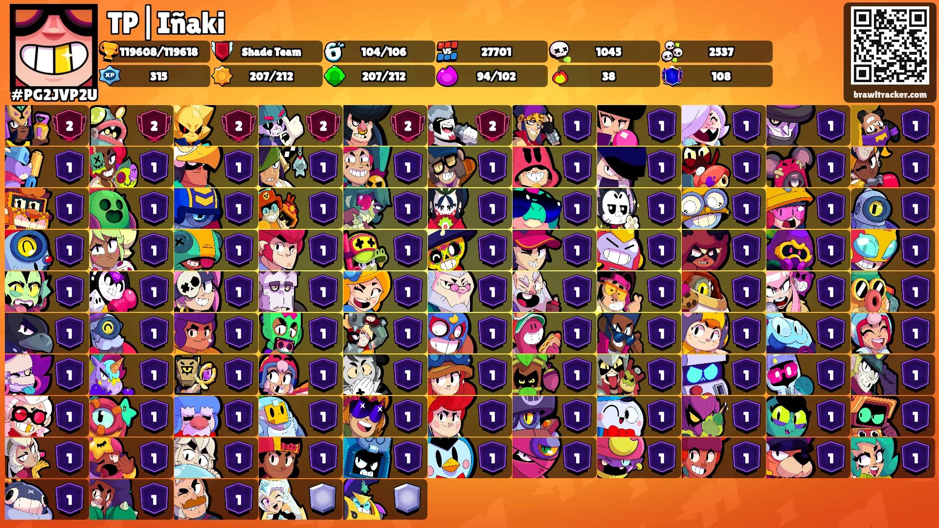 TP|Iñaki's Ranks