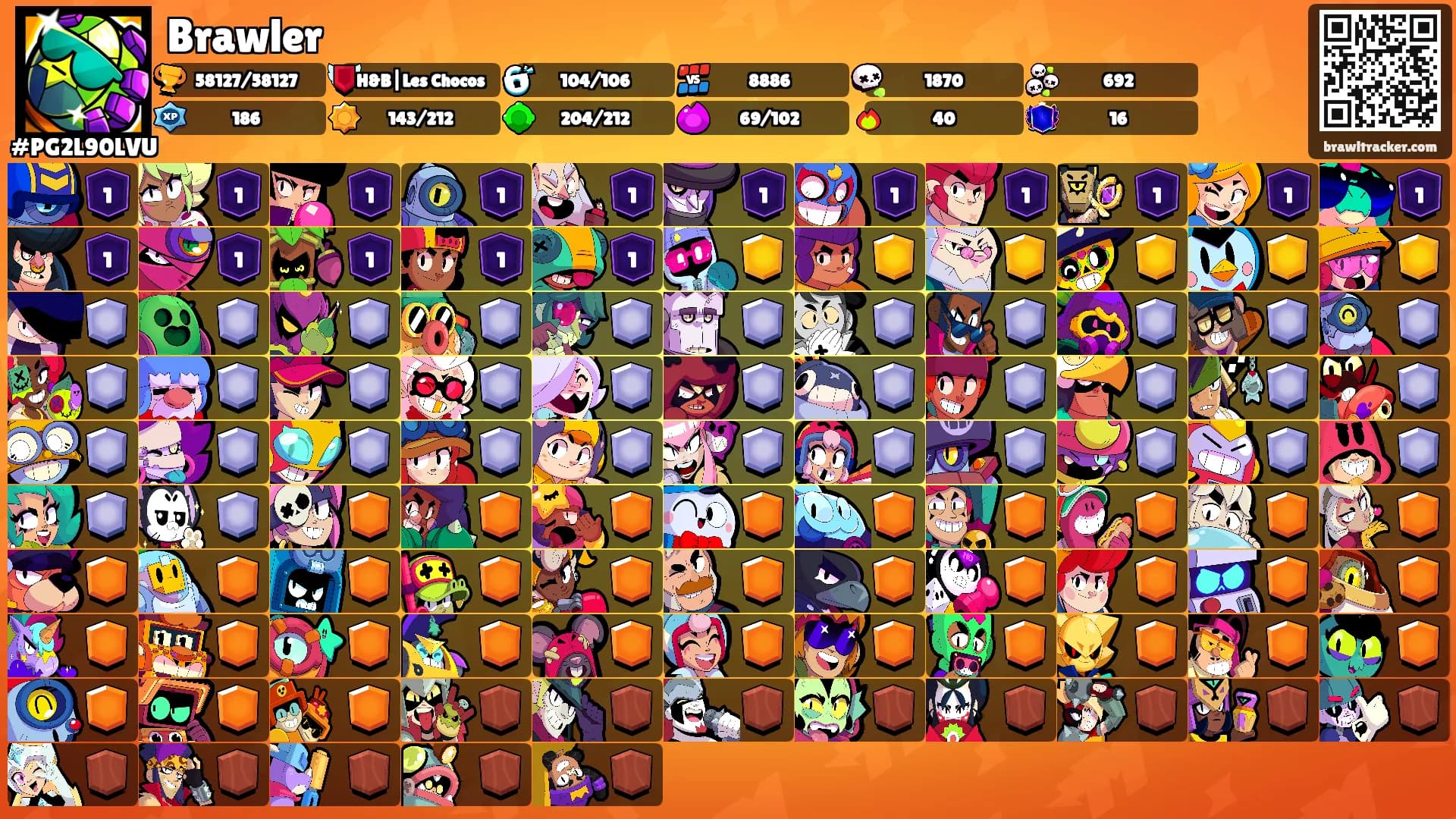 Brawler's Ranks