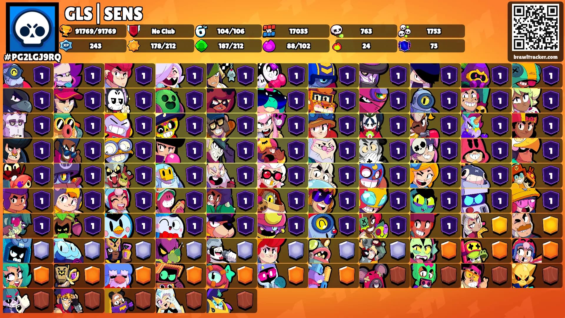 GLS|SENS's Ranks