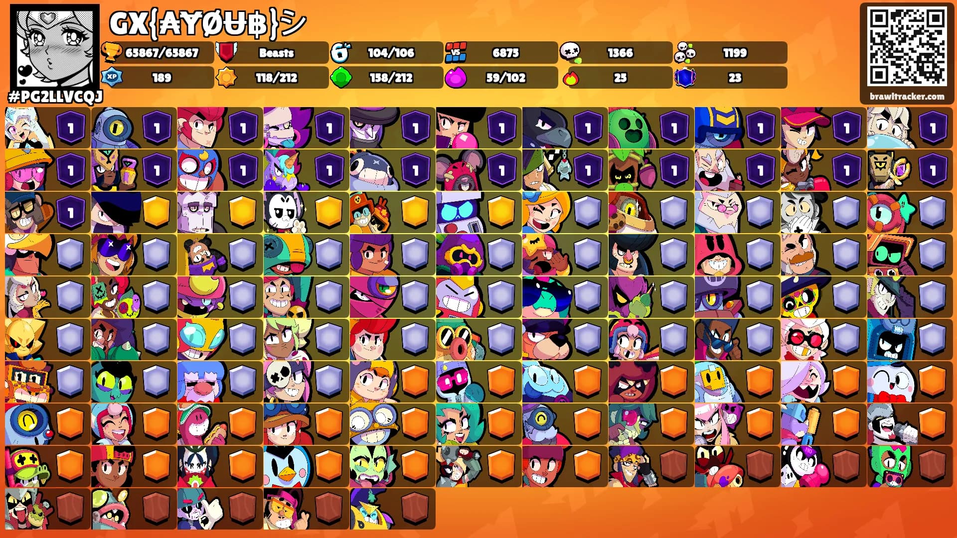 GX{₳ɎØɄ฿}シ's Ranks