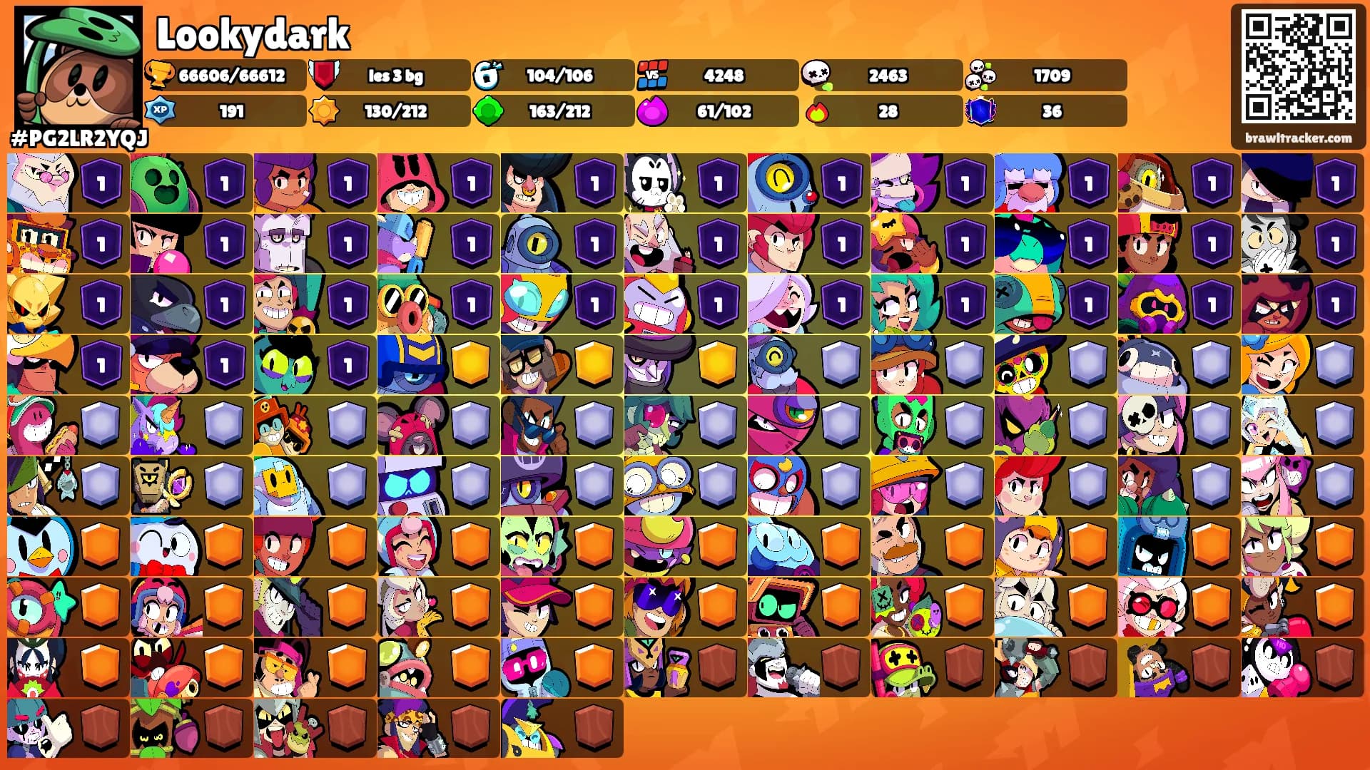 Lookydark's Ranks