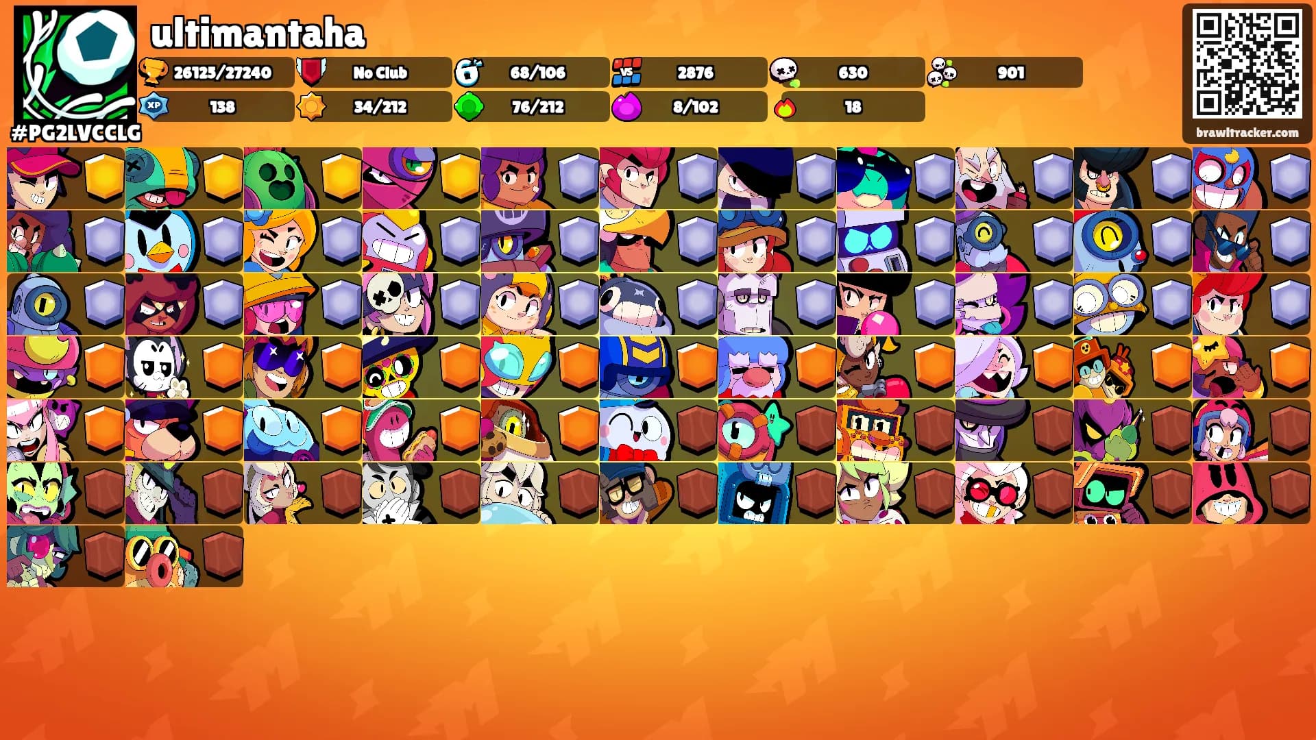 ultimantaha's Ranks