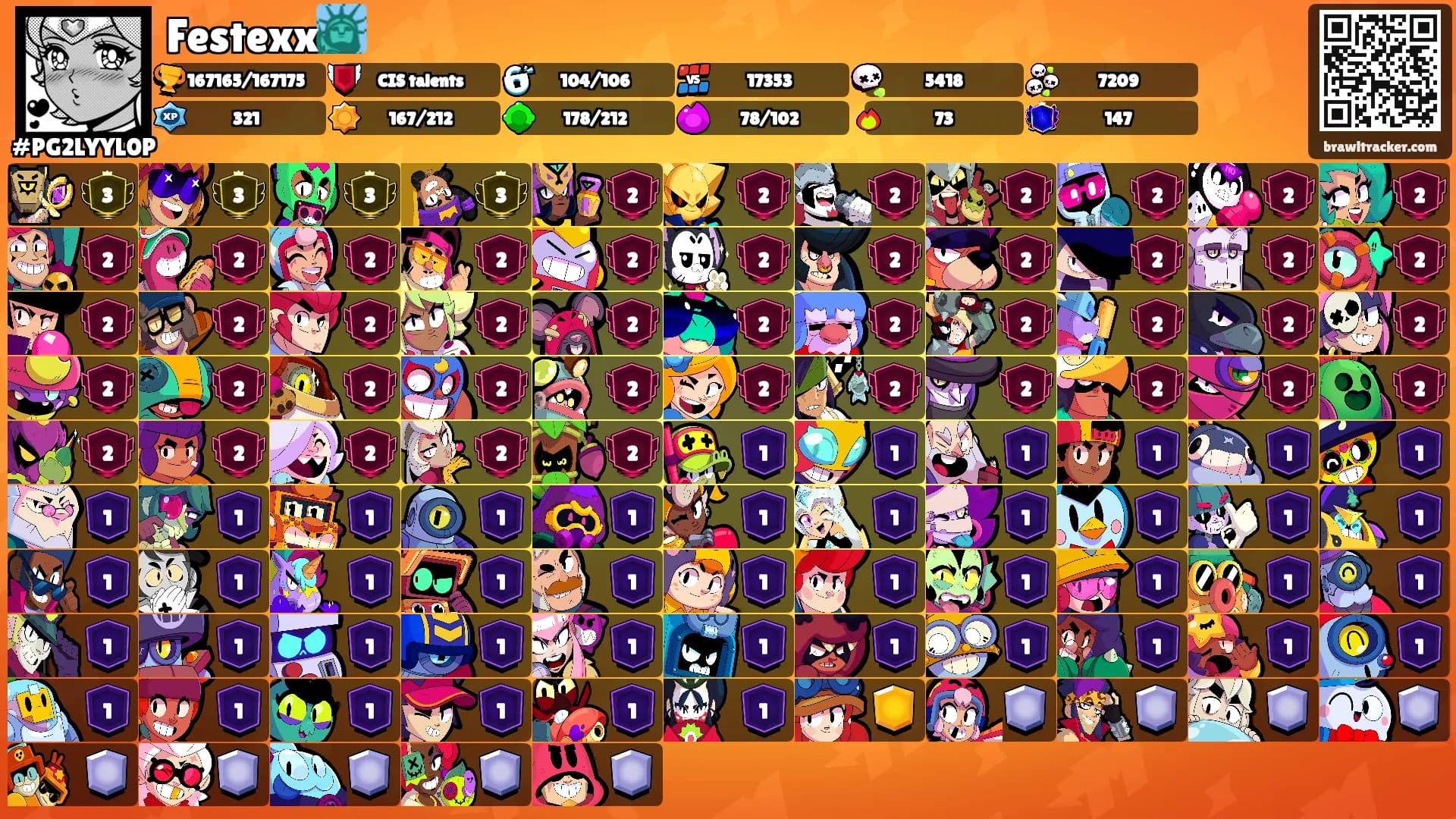 Festexx🗽's Ranks