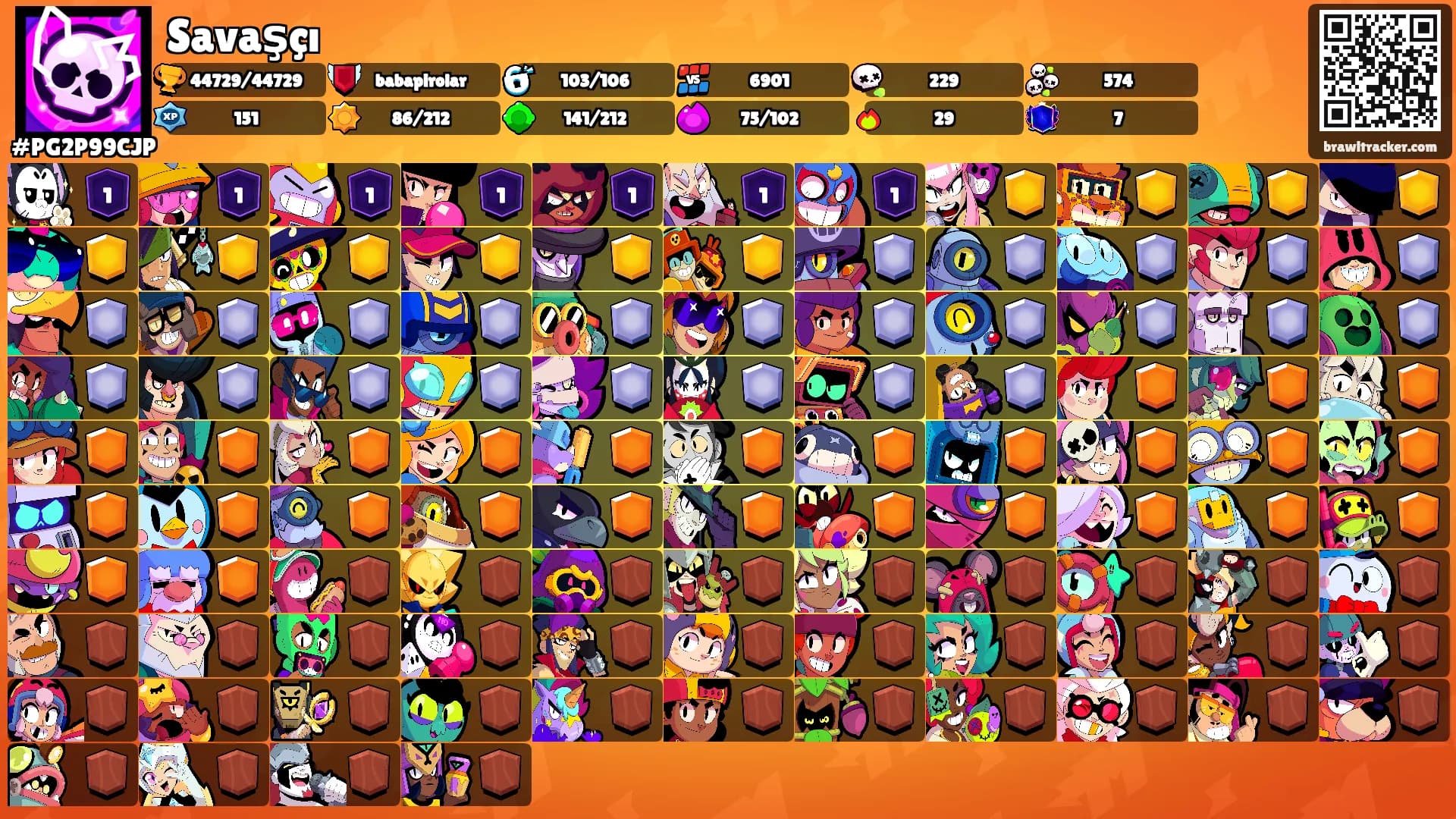 Savaşçı's Ranks