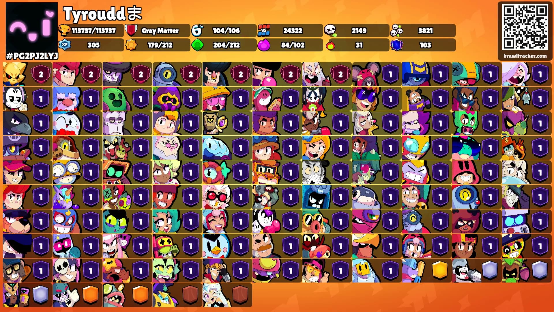 Tyrouddま's Ranks