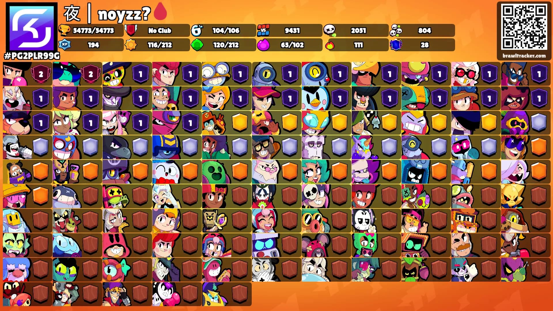 夜 | noyzz?🩸's Ranks