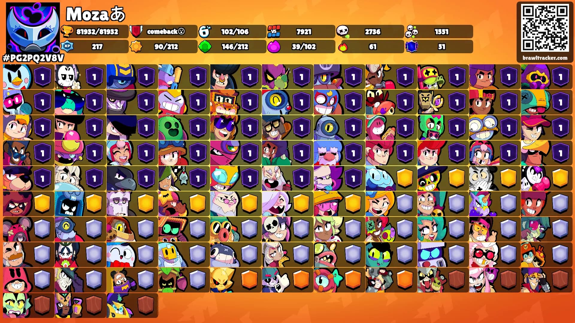 Mozaあ's Ranks