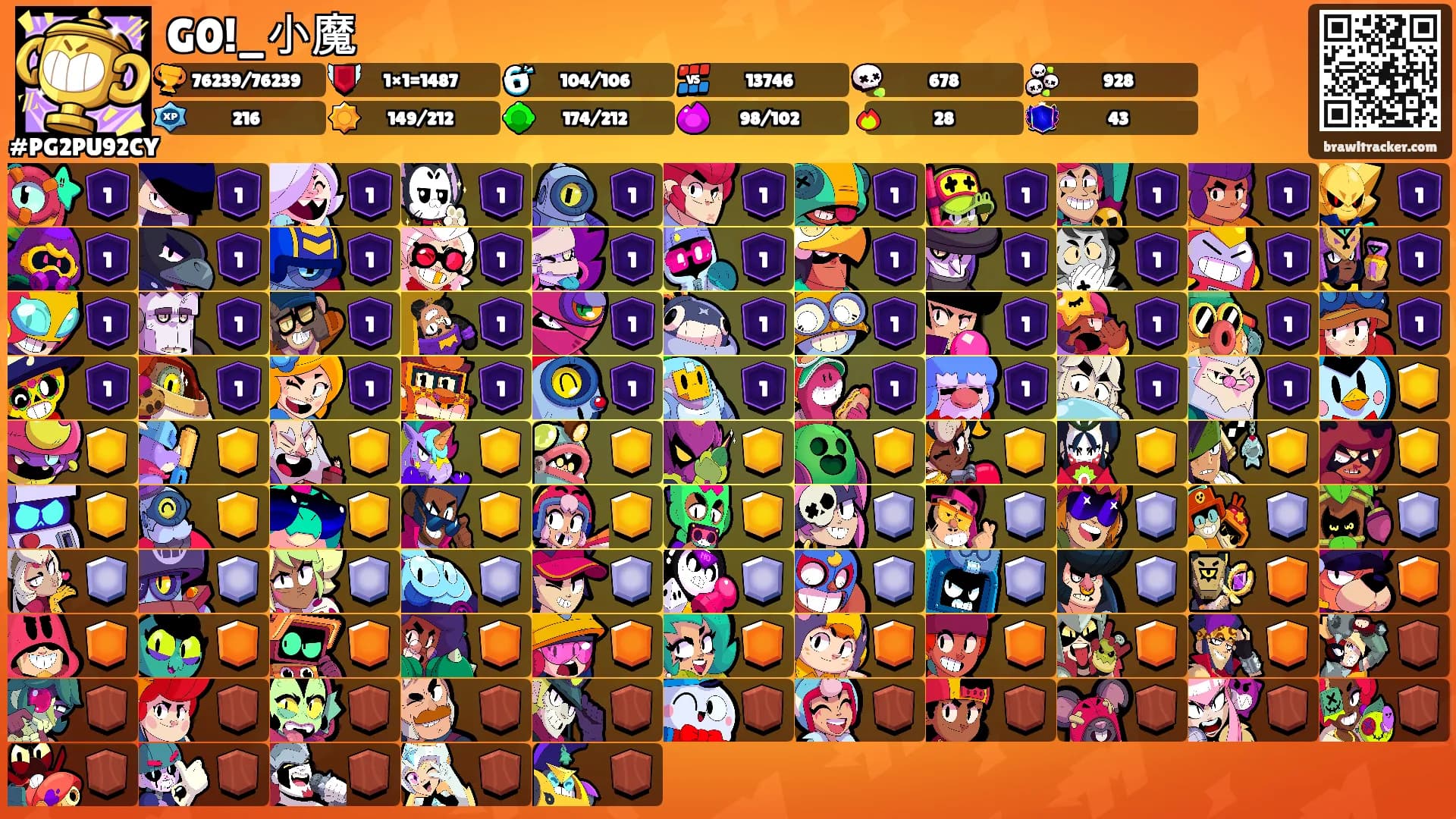 G0!_小魔's Ranks