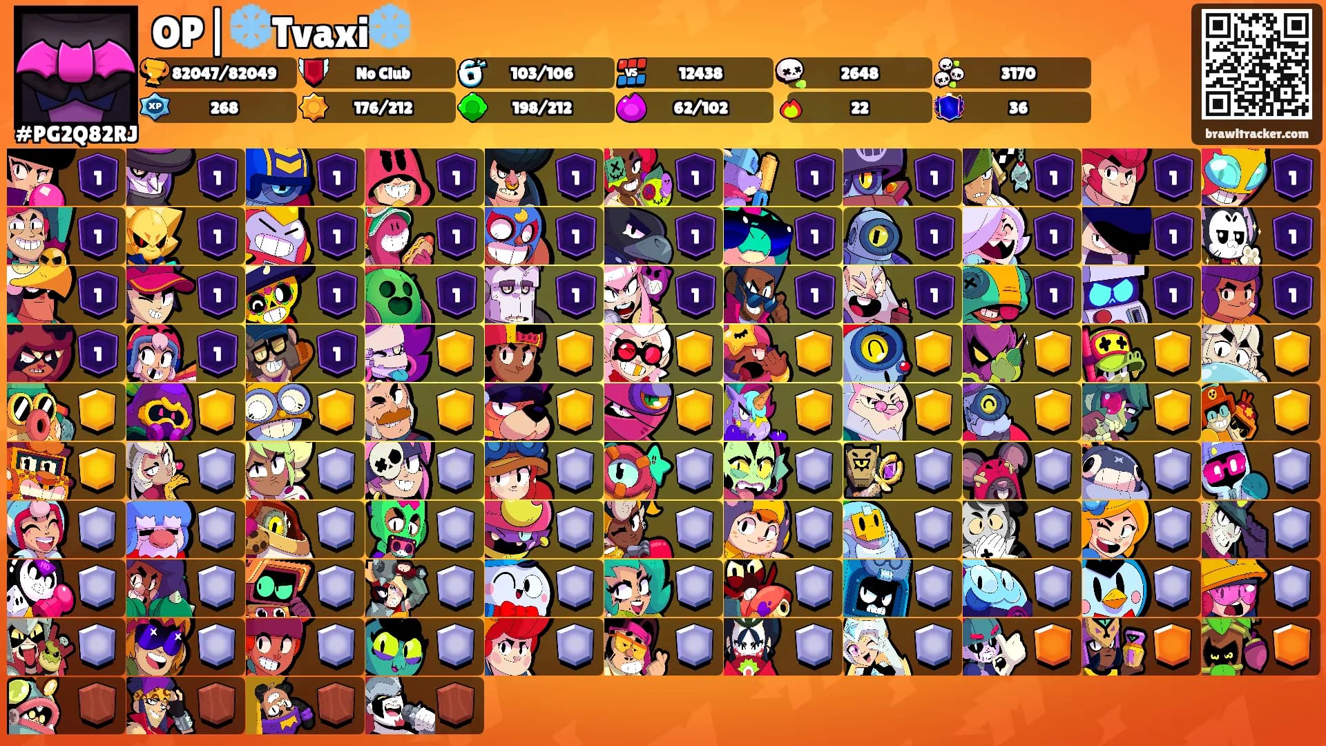 OP|❄️Tvaxi❄️'s Ranks