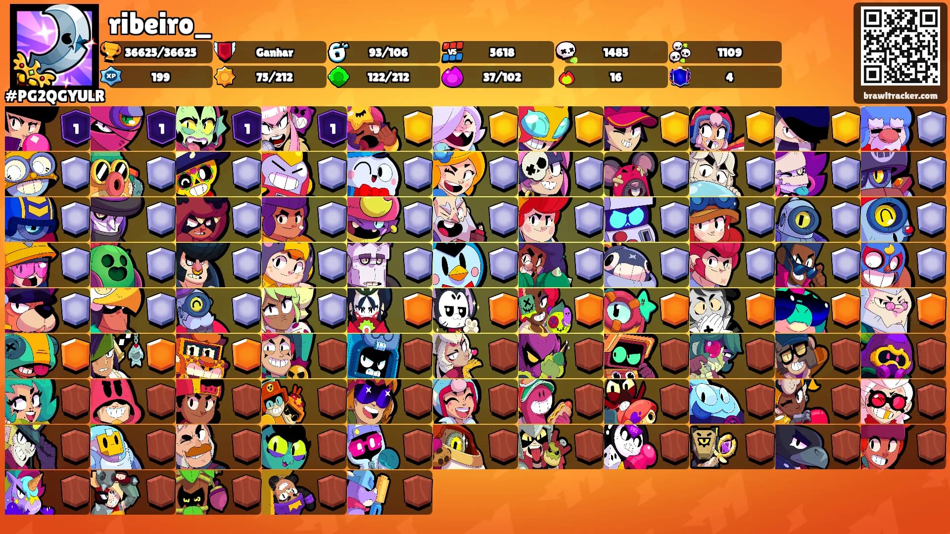 ribeiro_'s Ranks