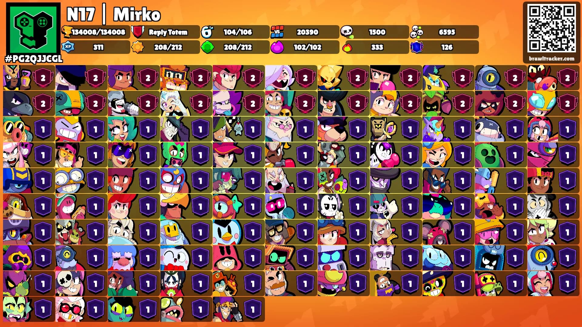 N17 | Mirko's Ranks
