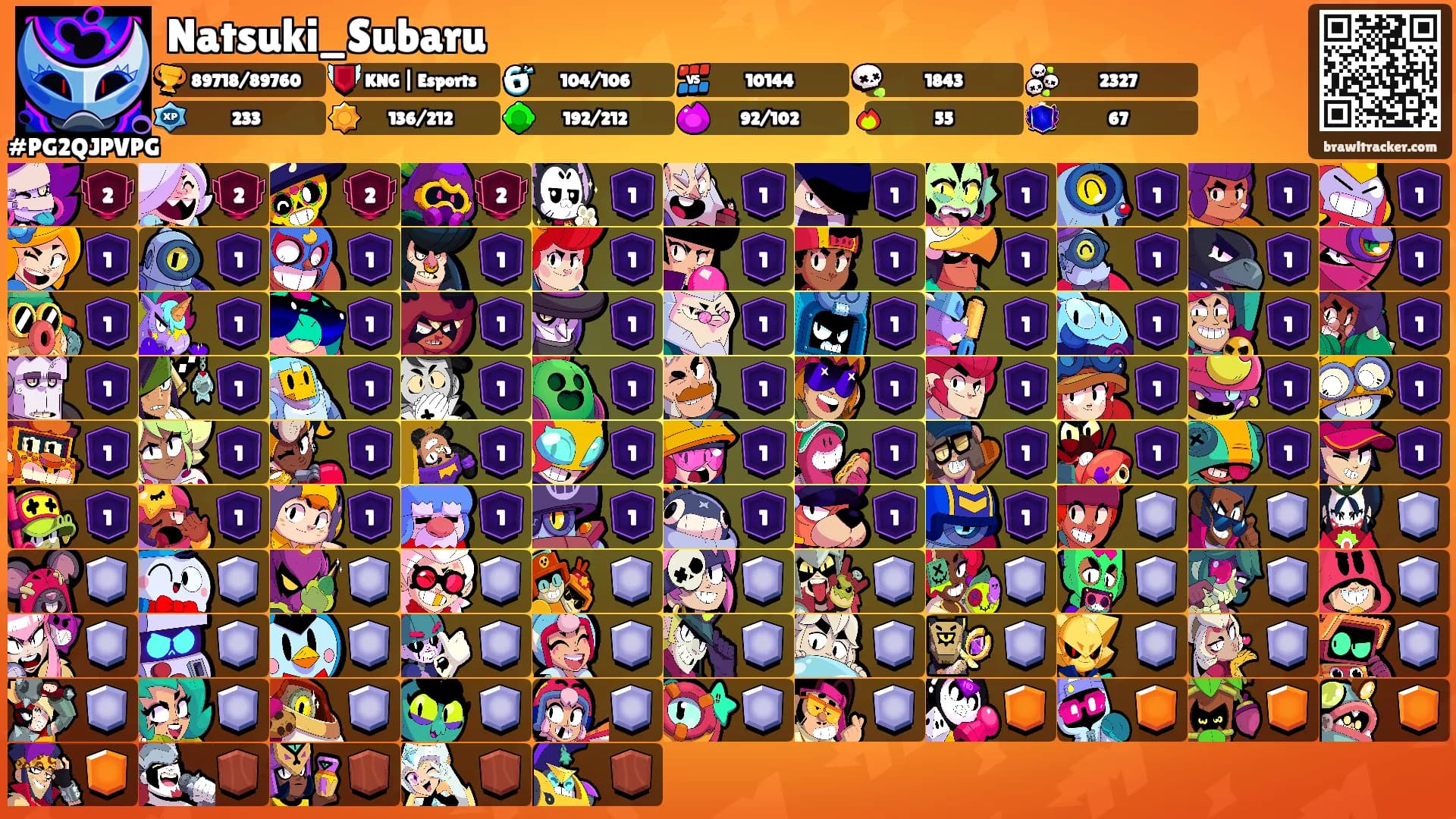 Natsuki_Subaru's Ranks
