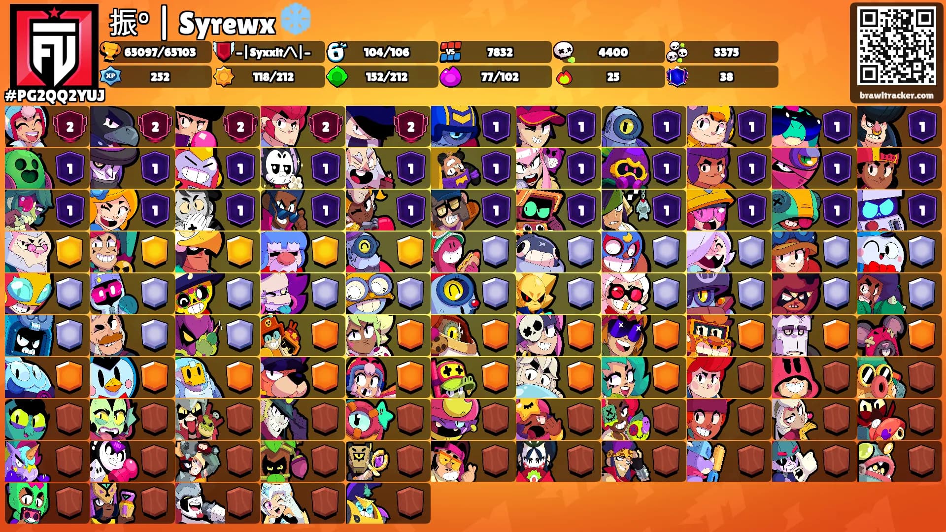 振° | Syrewx ❄️'s Ranks