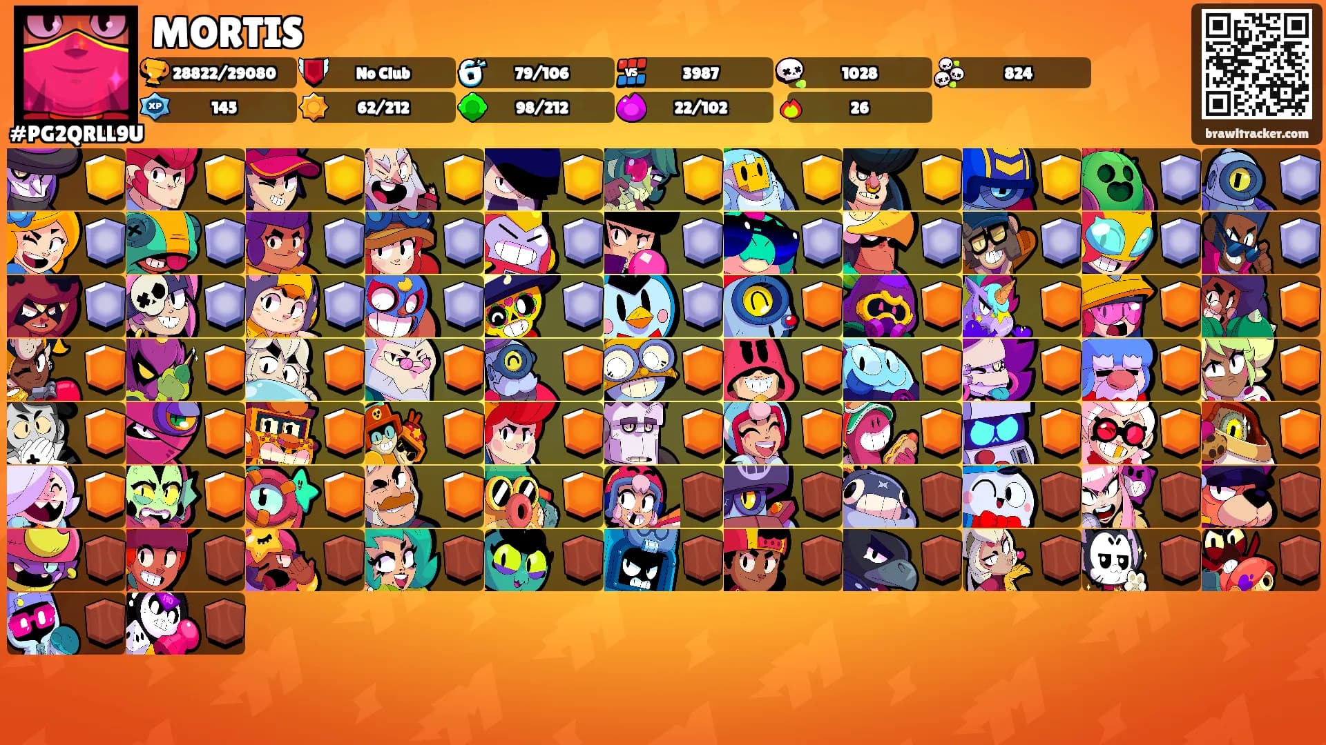 MORTIS's Ranks