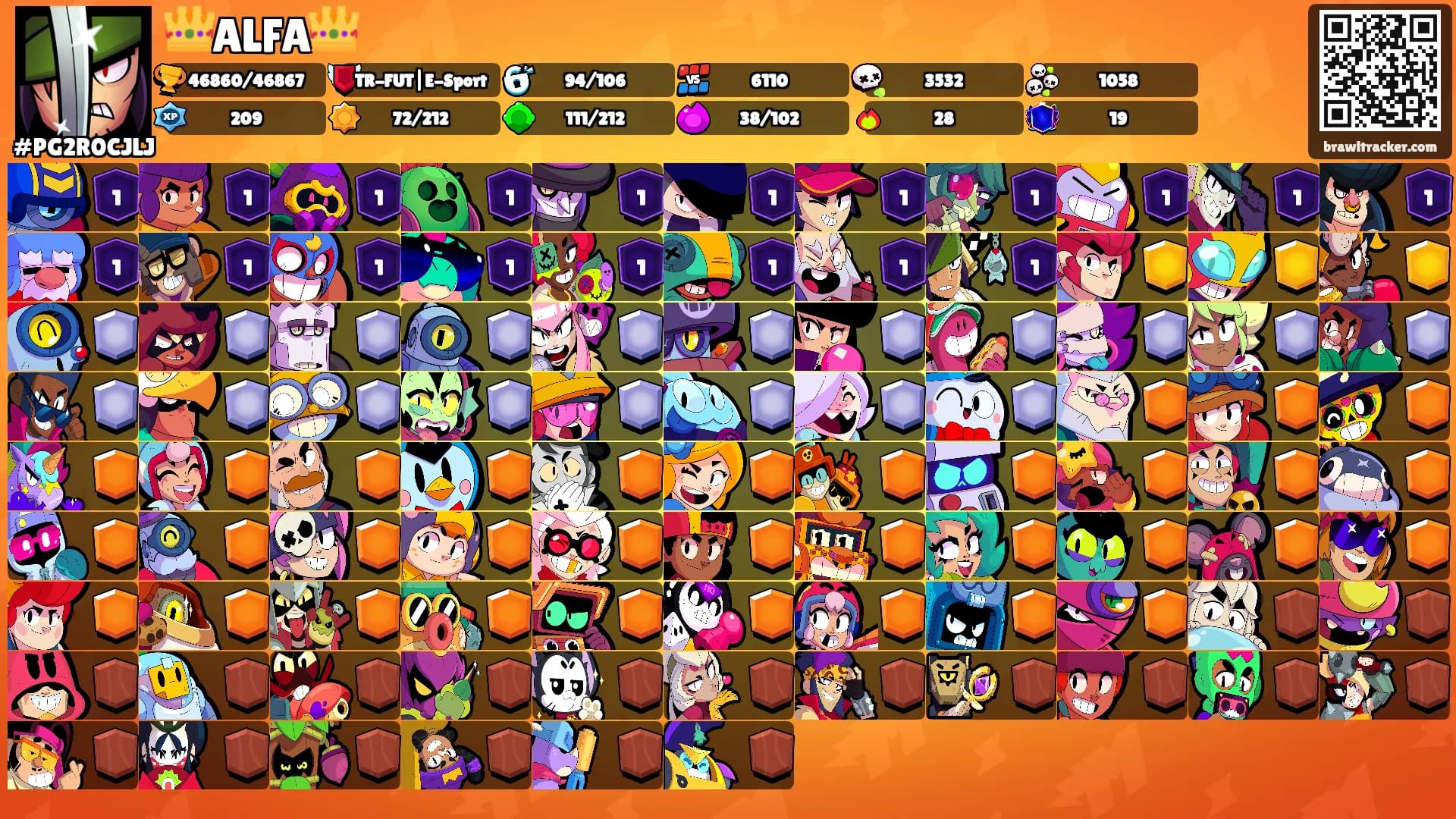 👑ALFA👑's Ranks