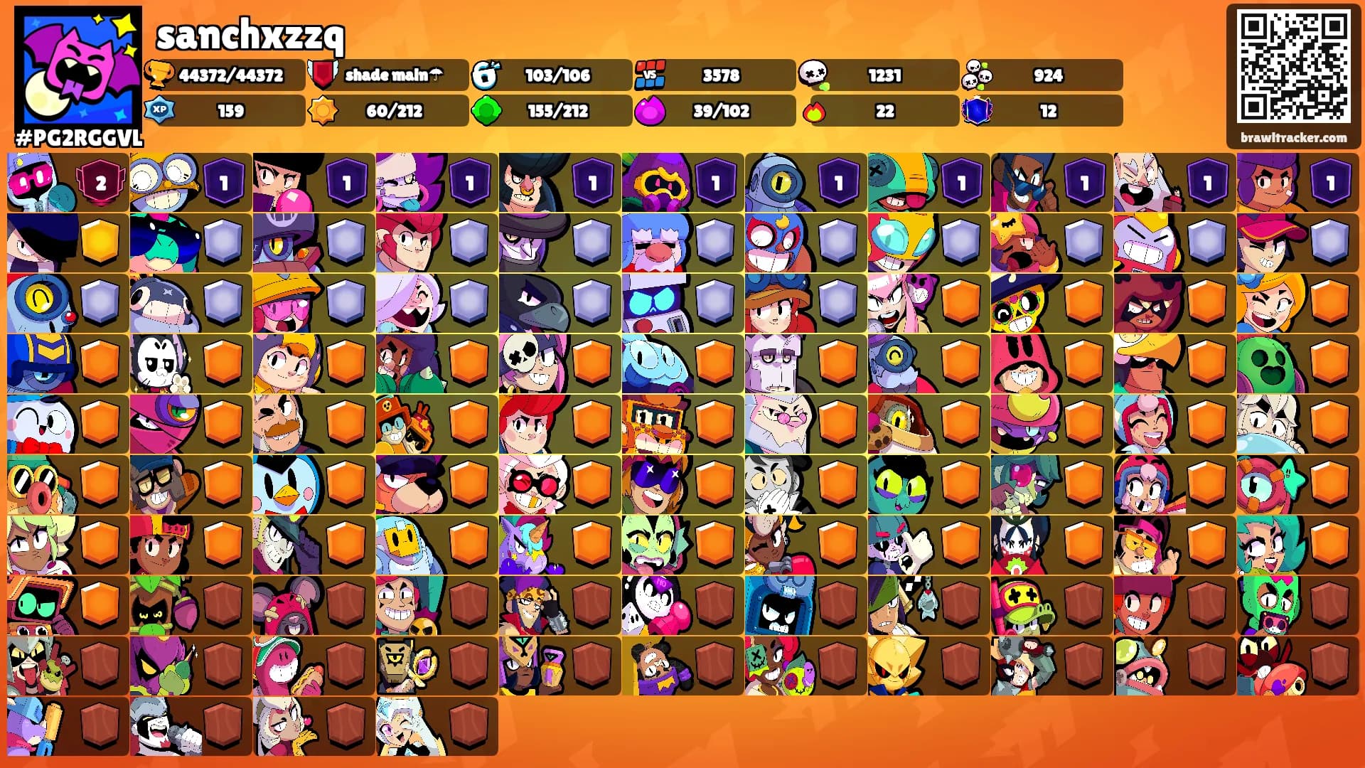 sanchxzzq's Ranks