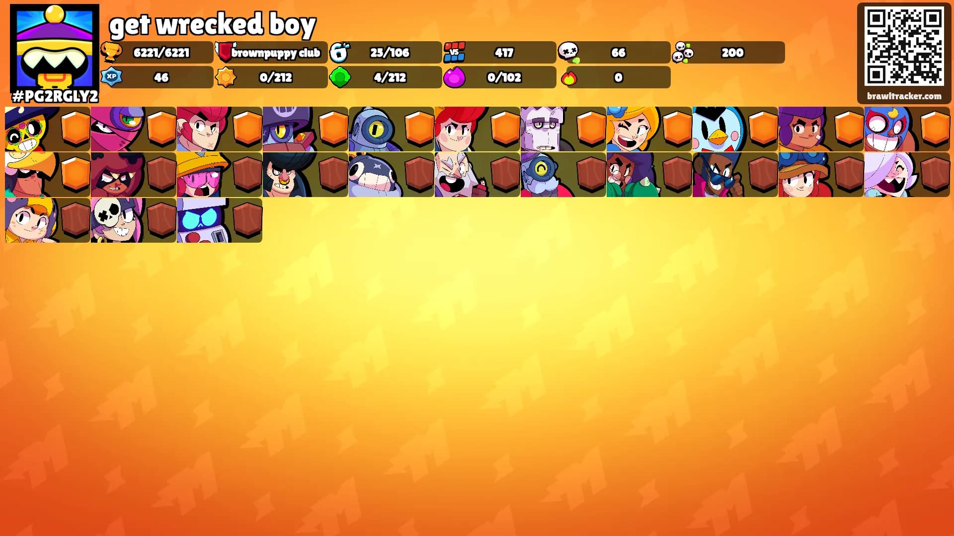 get wrecked boy's Ranks