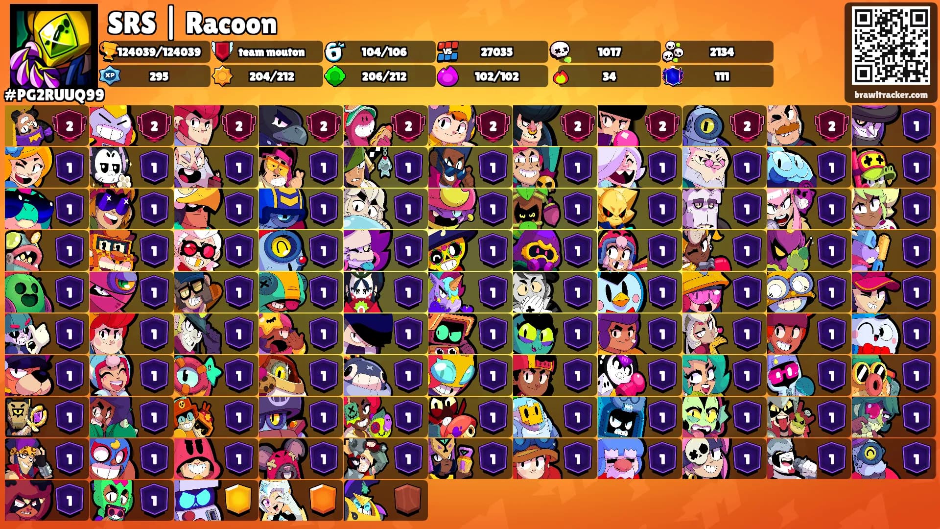 SRS | Racoon's Ranks