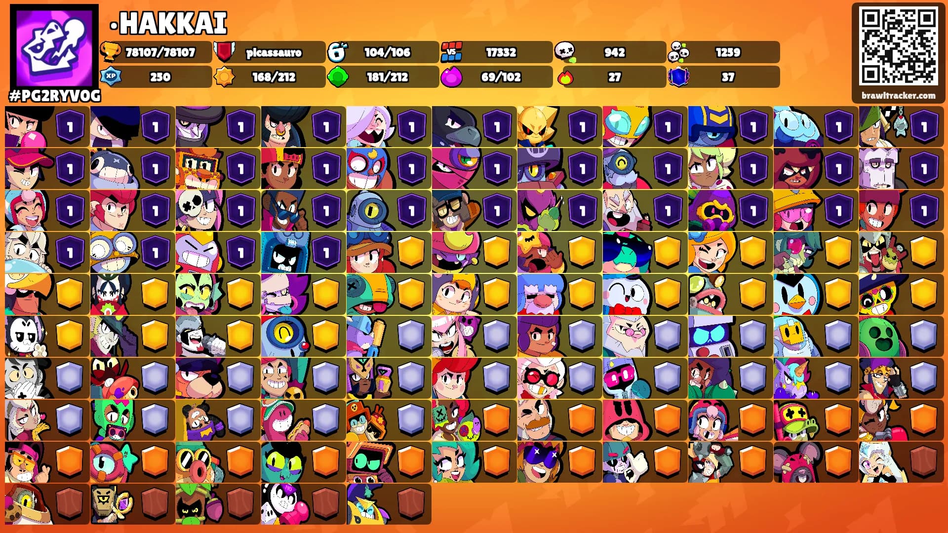 •HAKKAI's Ranks