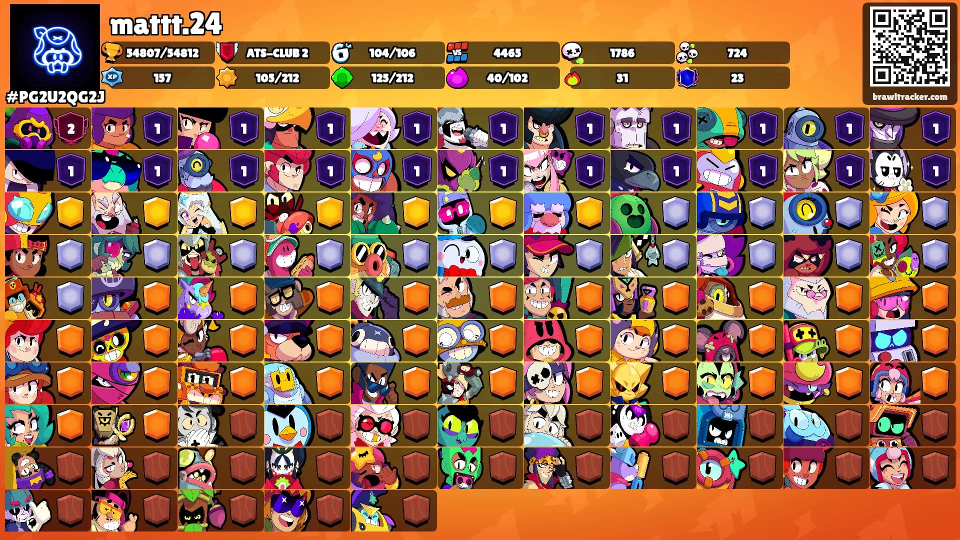 mattt.24's Ranks