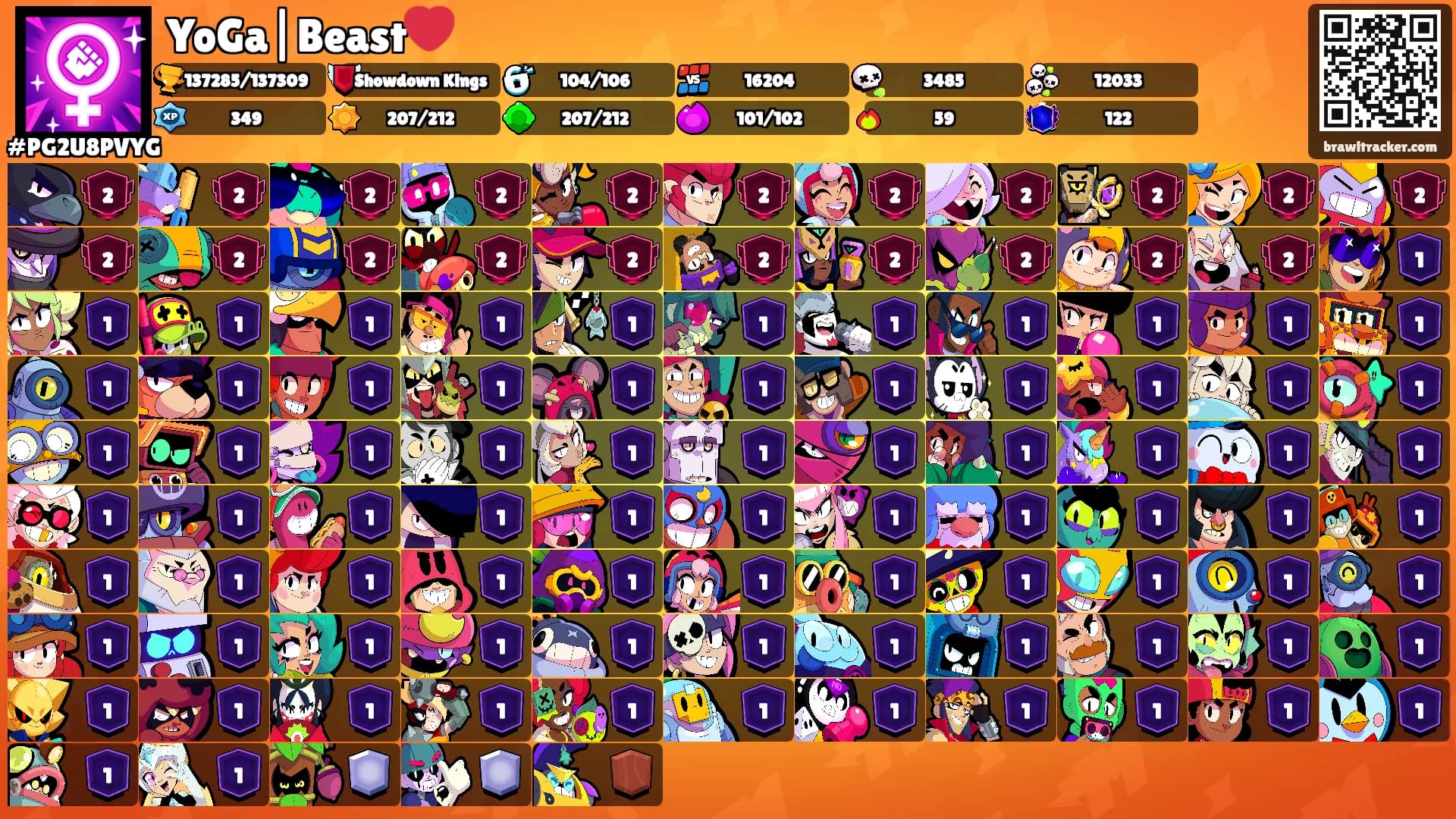YoGa|Beast❤️'s Ranks