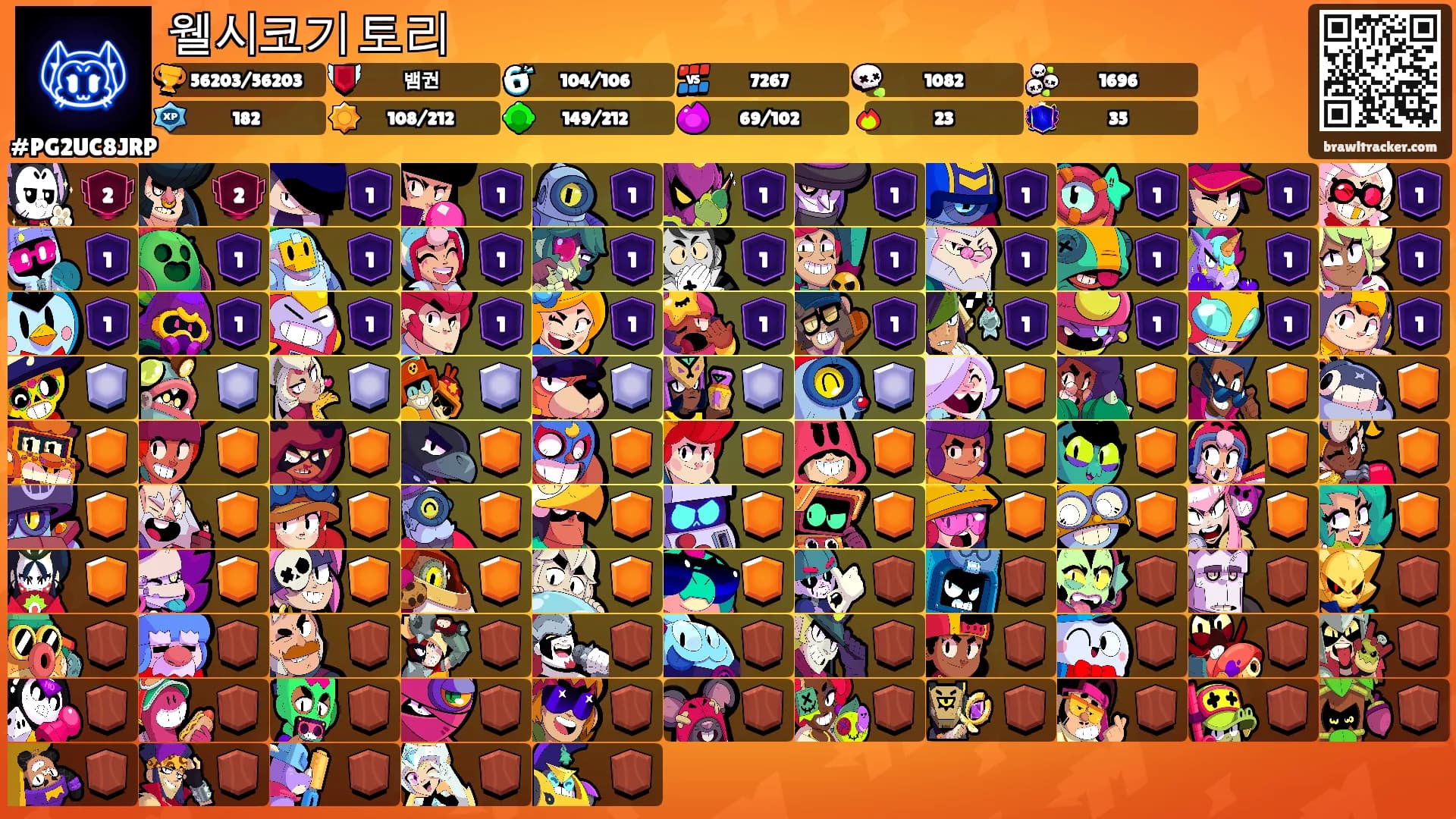 웰시코기 토리's Ranks
