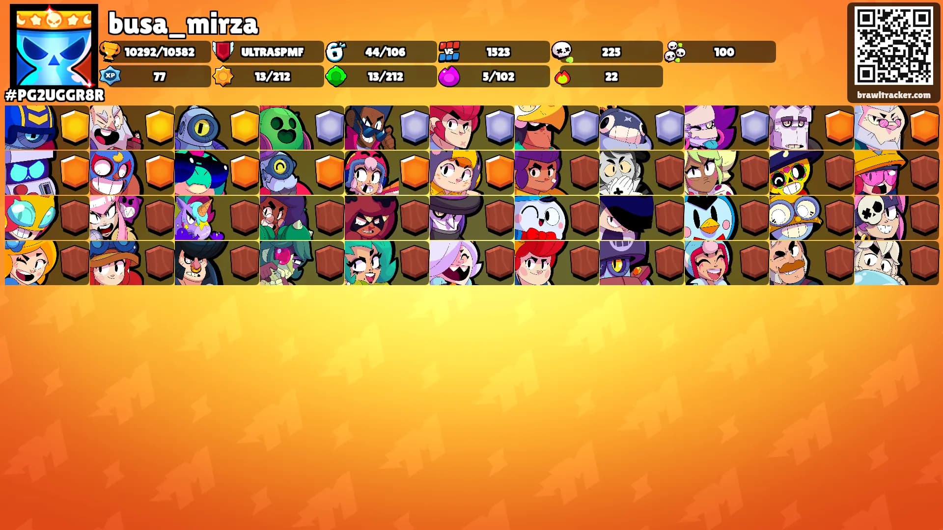 busa_mirza's Ranks