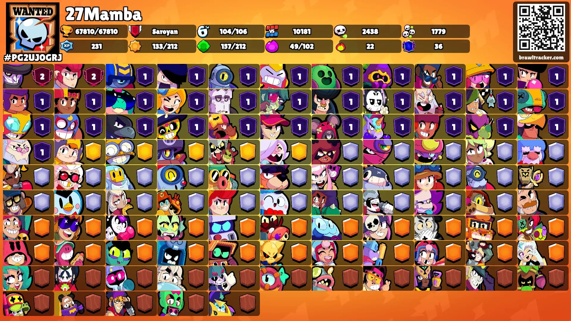 27Mamba's Ranks