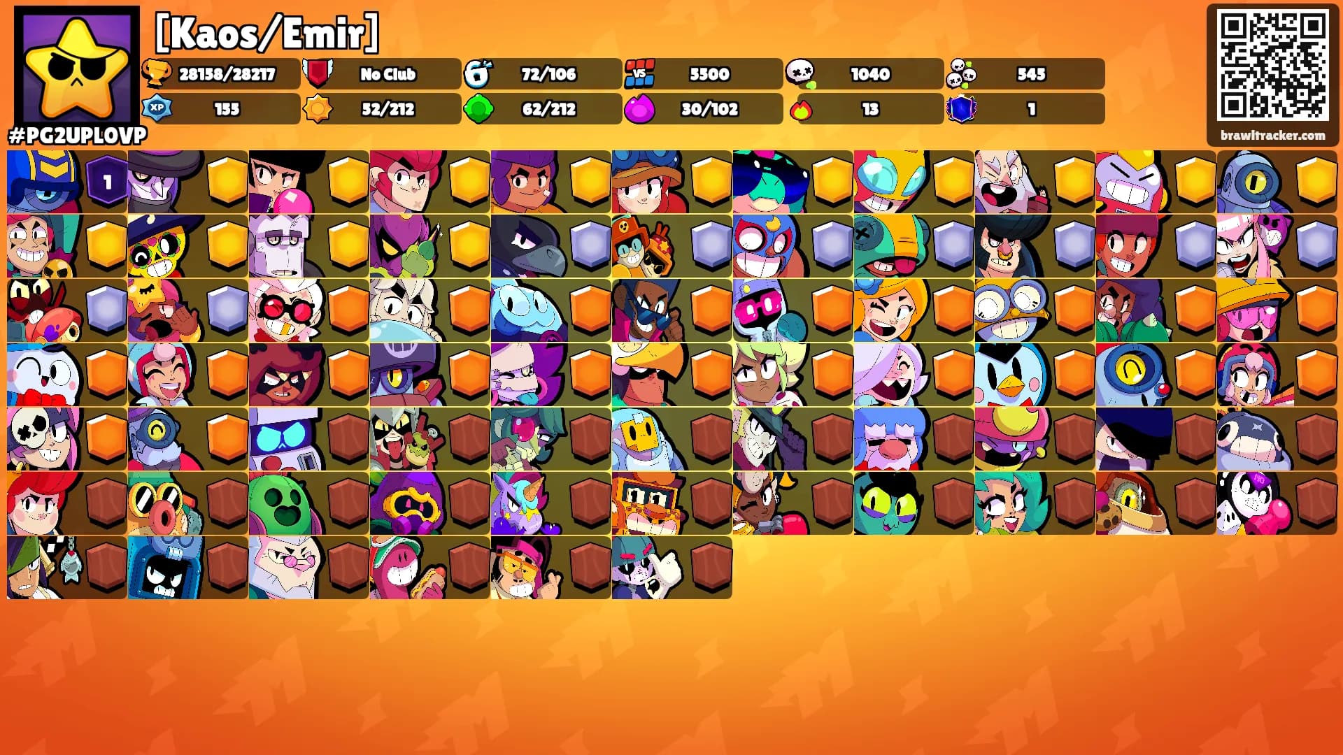 [Kaos/Emir]'s Ranks