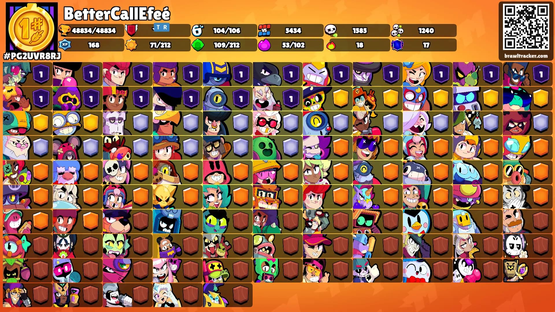BetterCallEfeé's Ranks