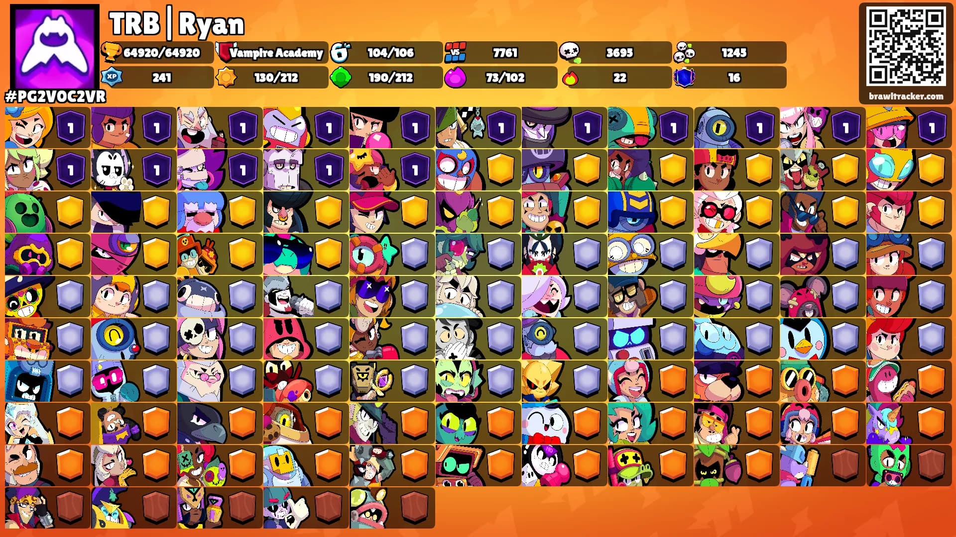TRB|Ryan's Ranks