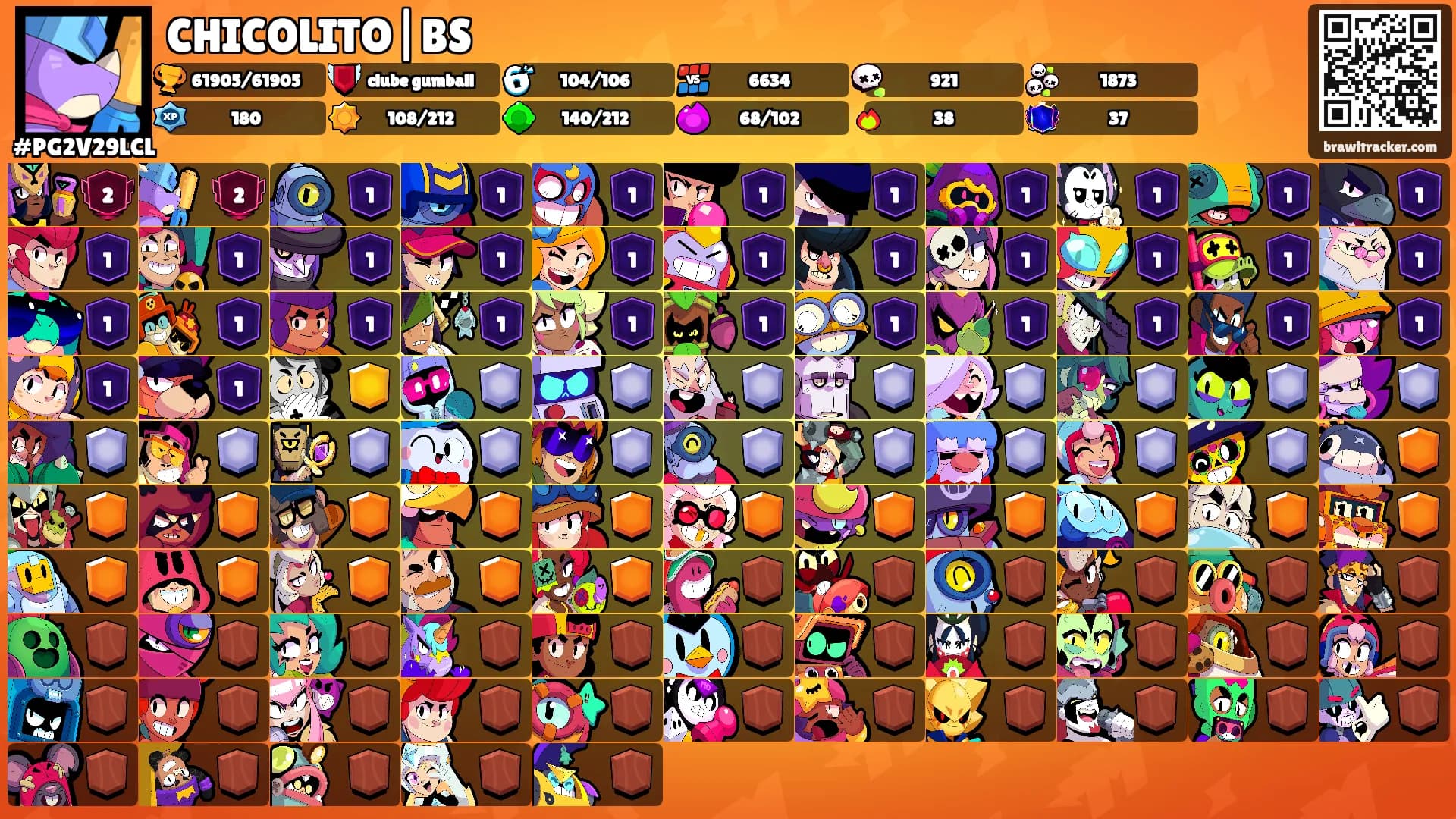CHICOLITO|BS's Ranks