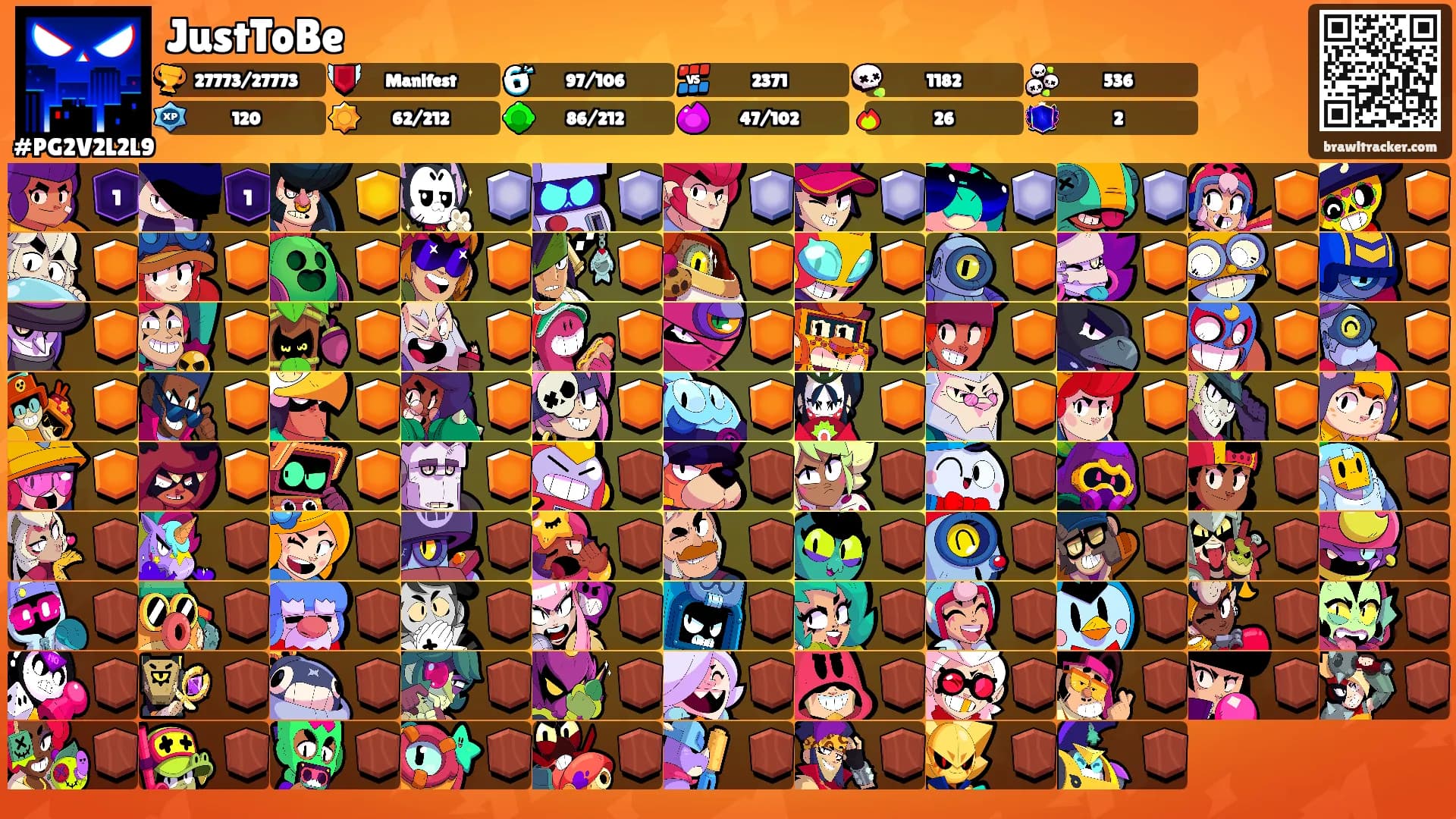 JustToBe's Ranks