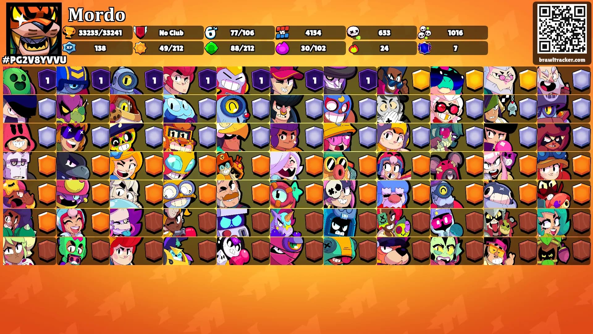 𝐌𝐨𝐫𝐝𝐨's Ranks