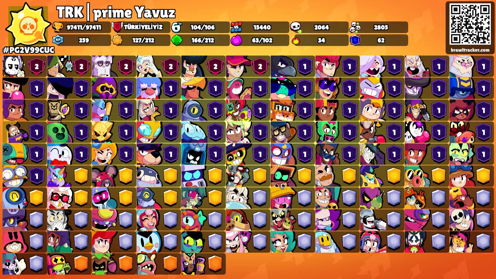 TRK|prime Yavuz's Ranks