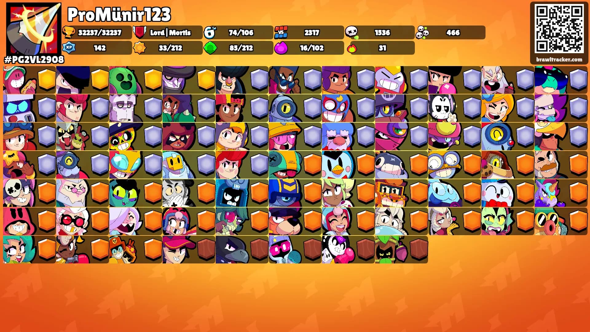 ProMünir123's Ranks