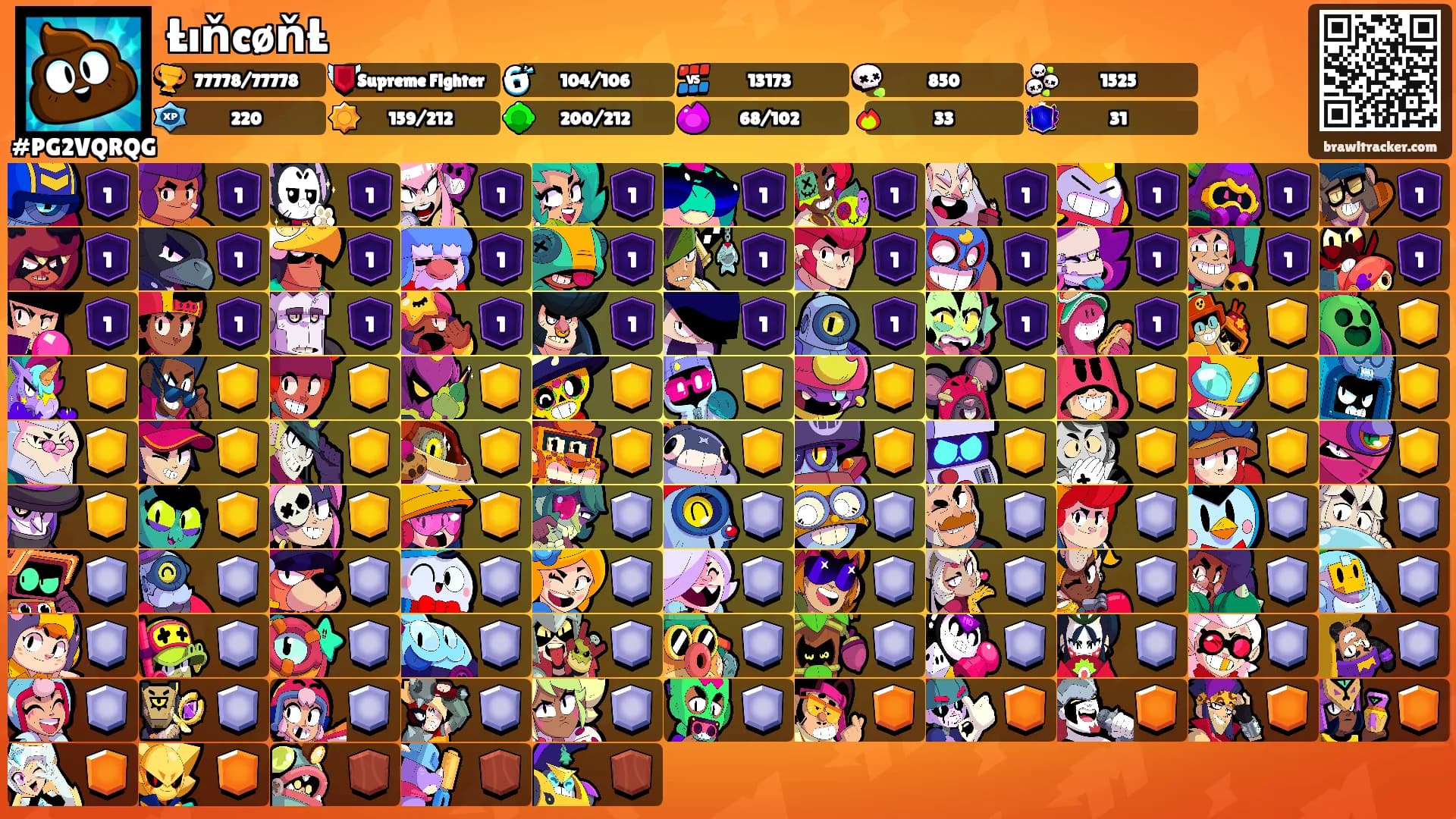 ŁıňcøňŁ's Ranks