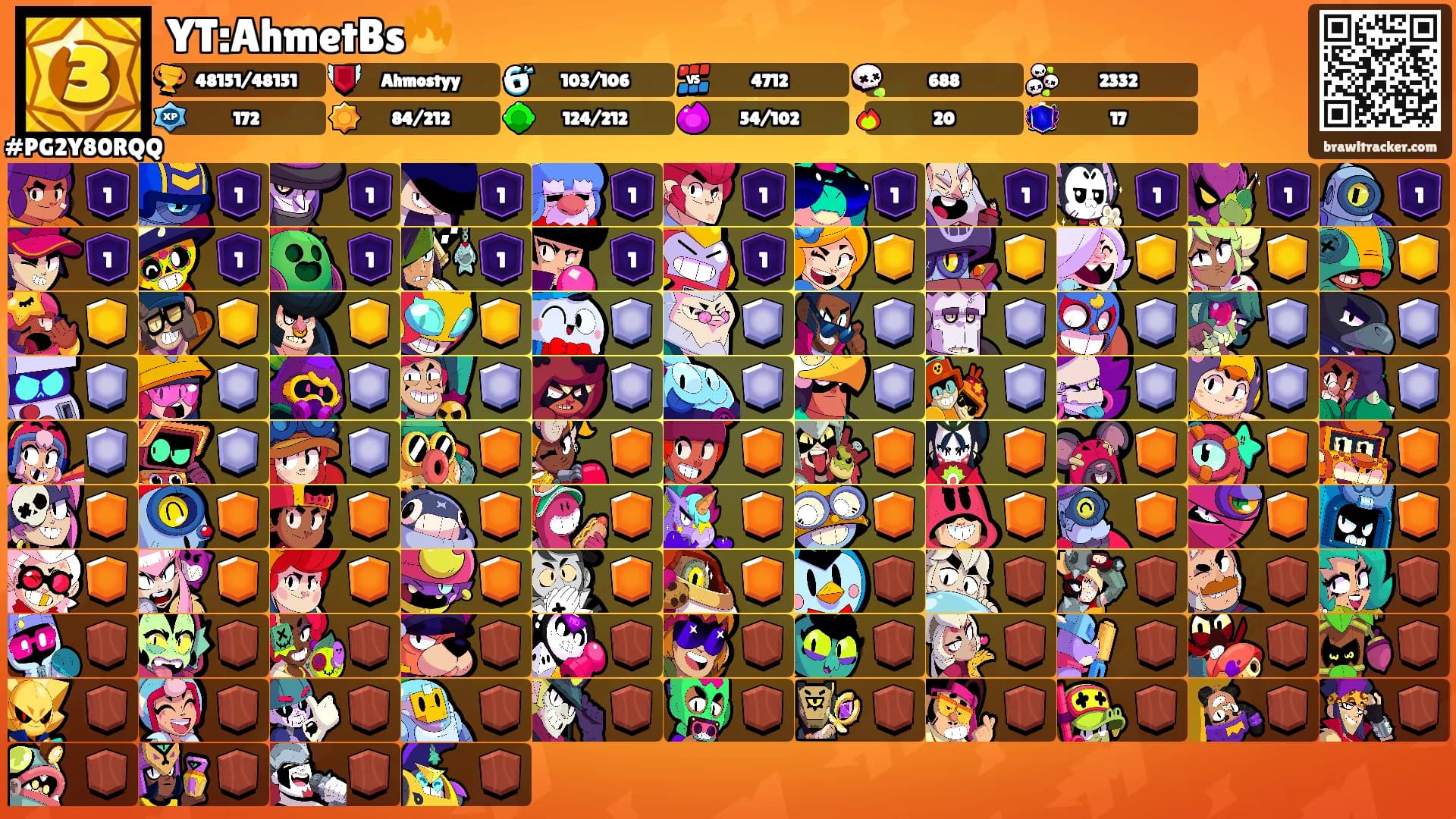 YT:AhmetBs🔥's Ranks