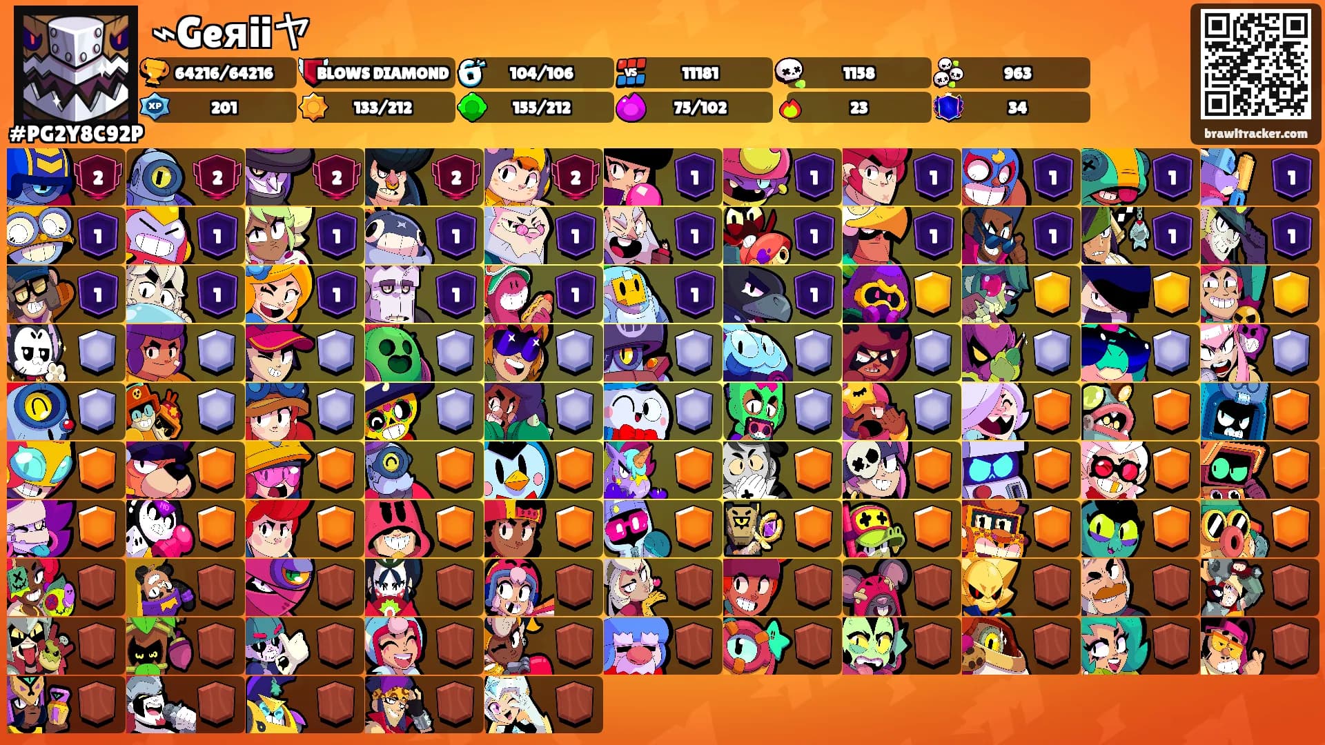 ⌁Geяiiヤ's Ranks