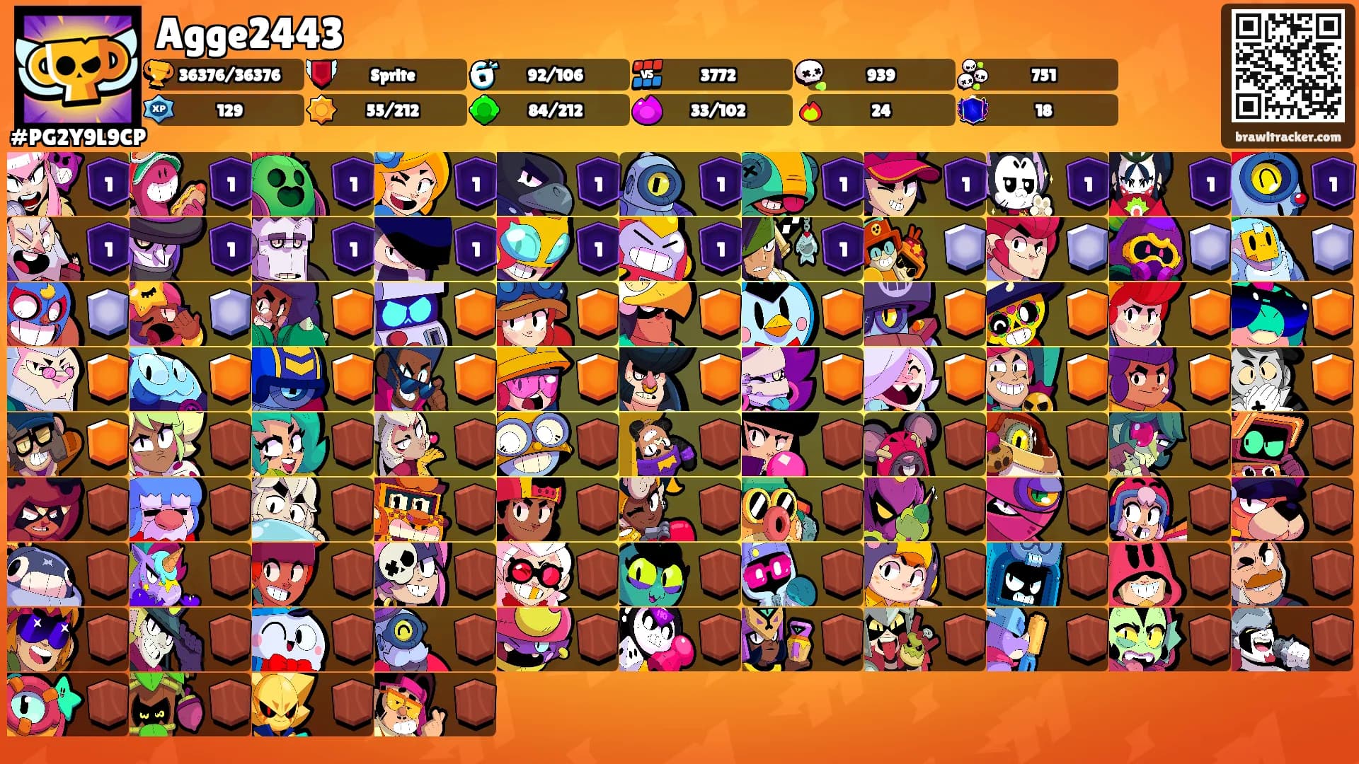 Agge2443's Ranks