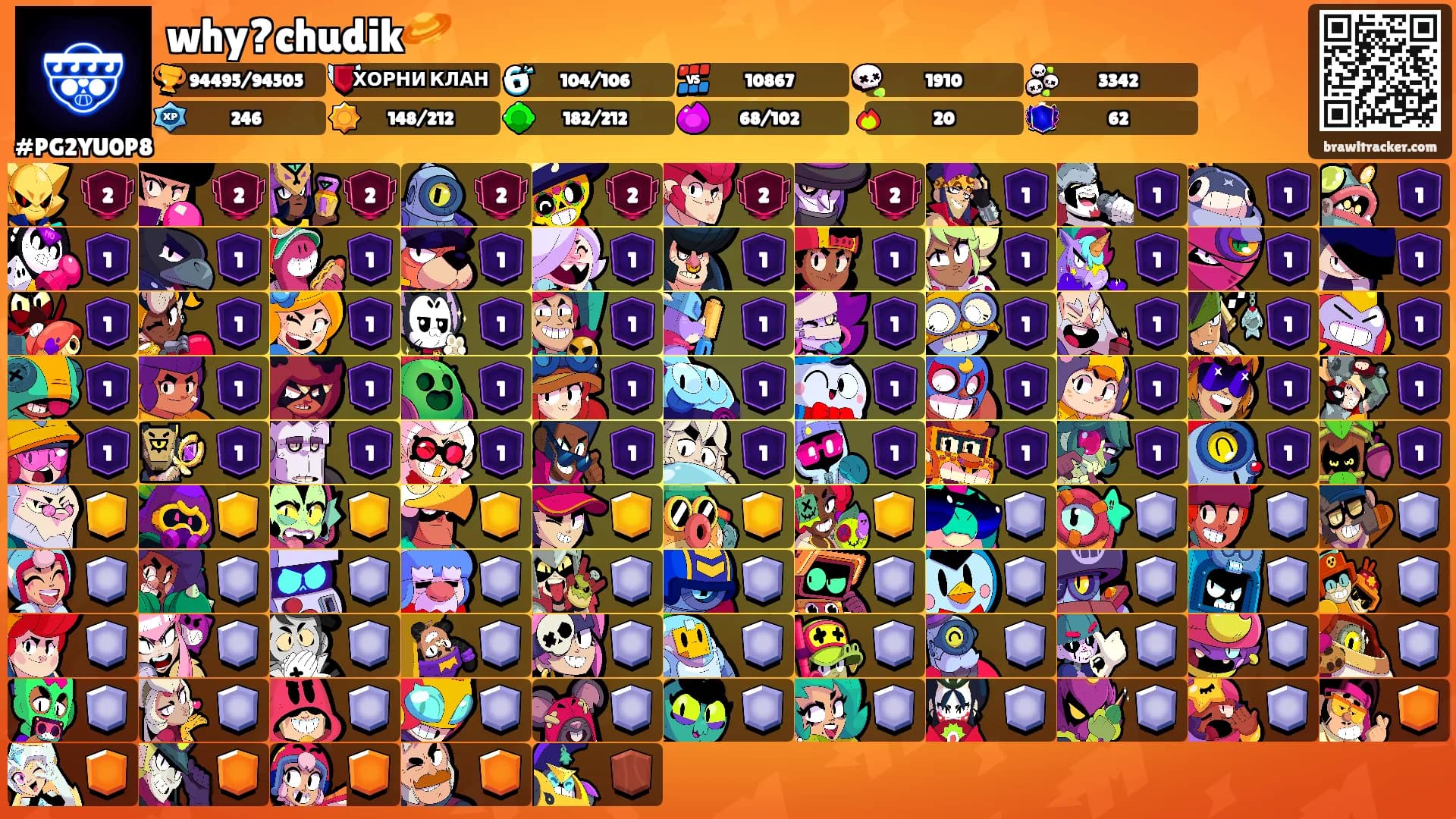 why?chudik🪐's Ranks