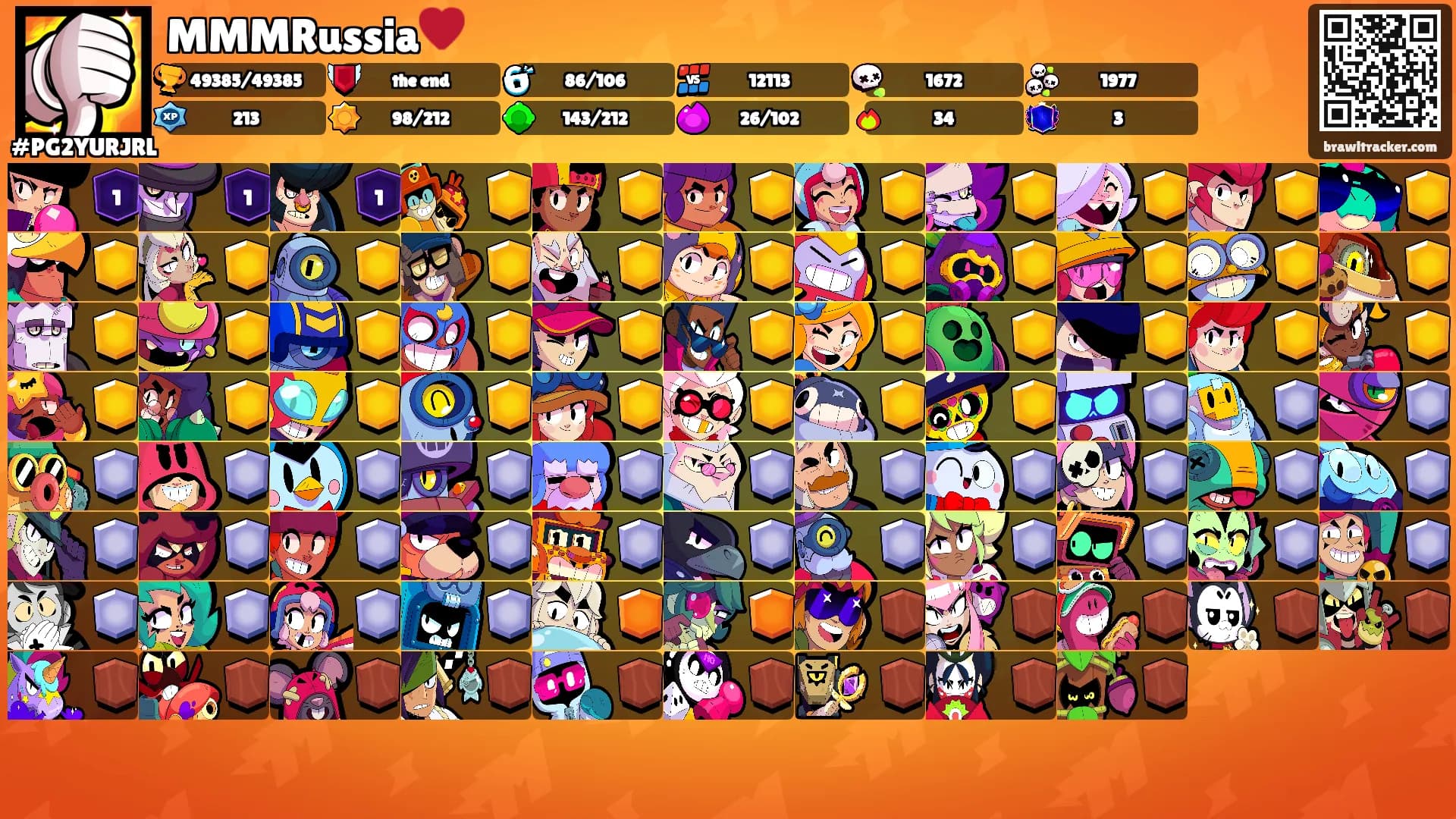 MMMRussia♥️'s Ranks