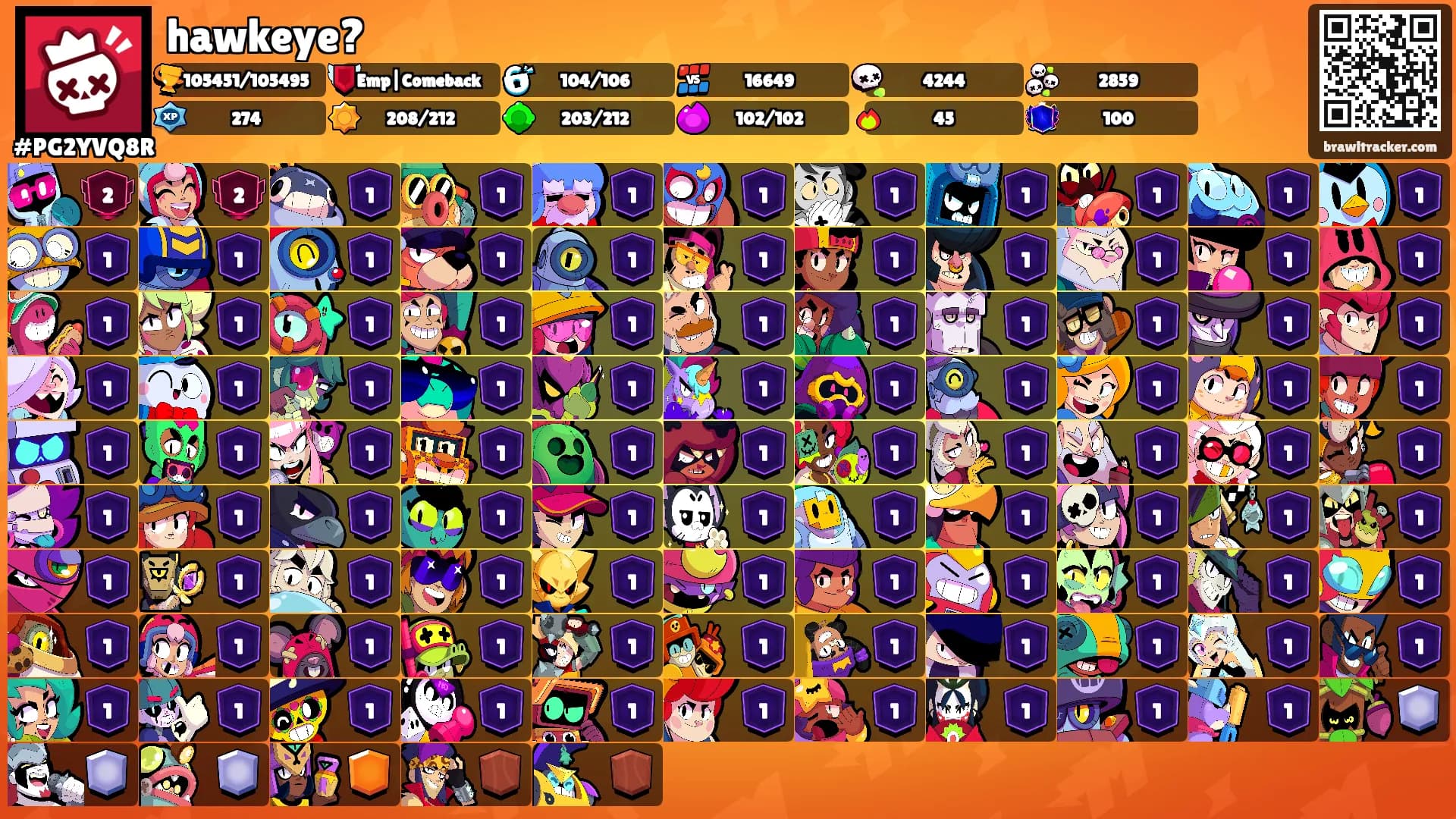 hawkeye?'s Ranks