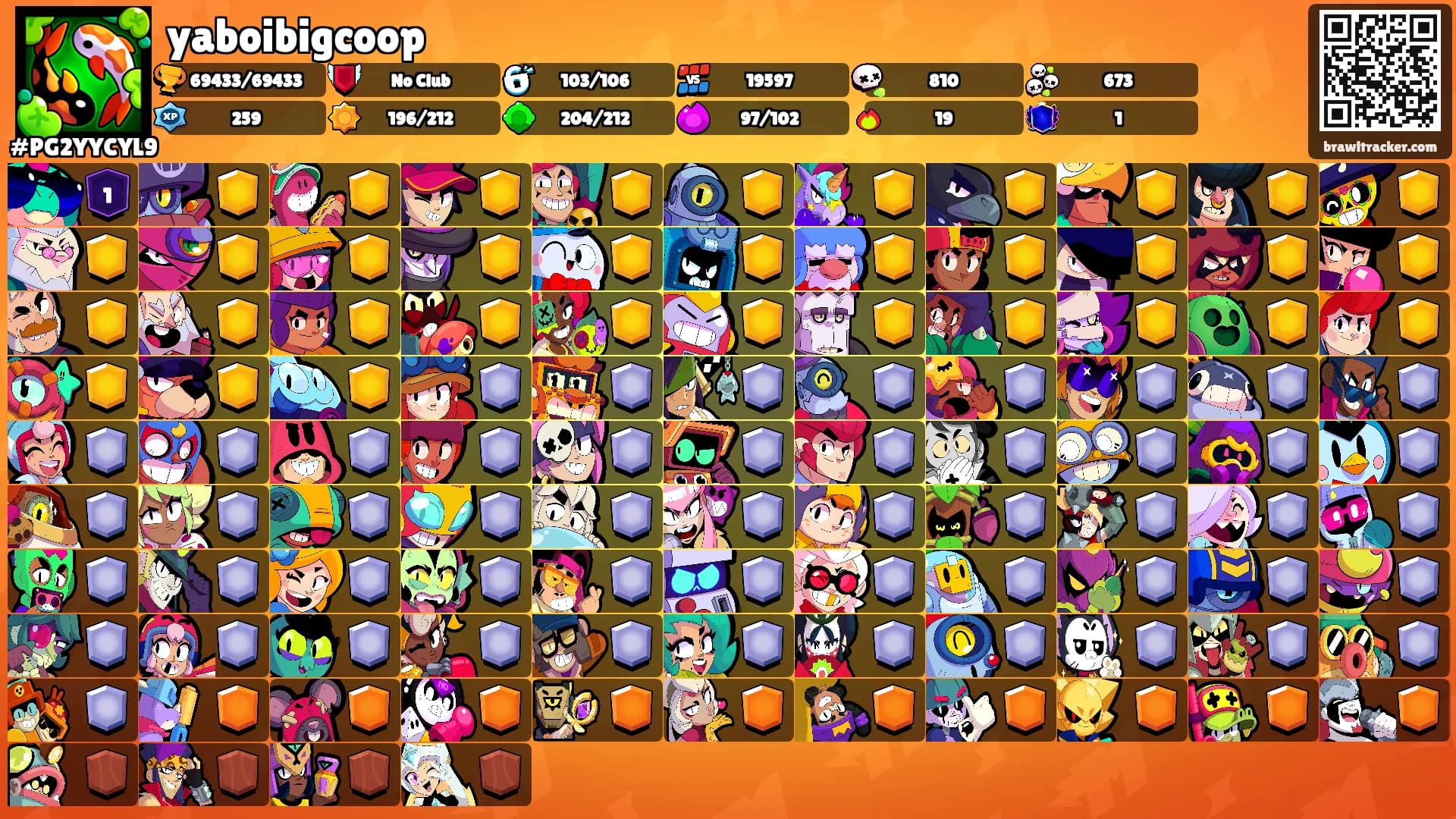 yaboibigcoop's Ranks