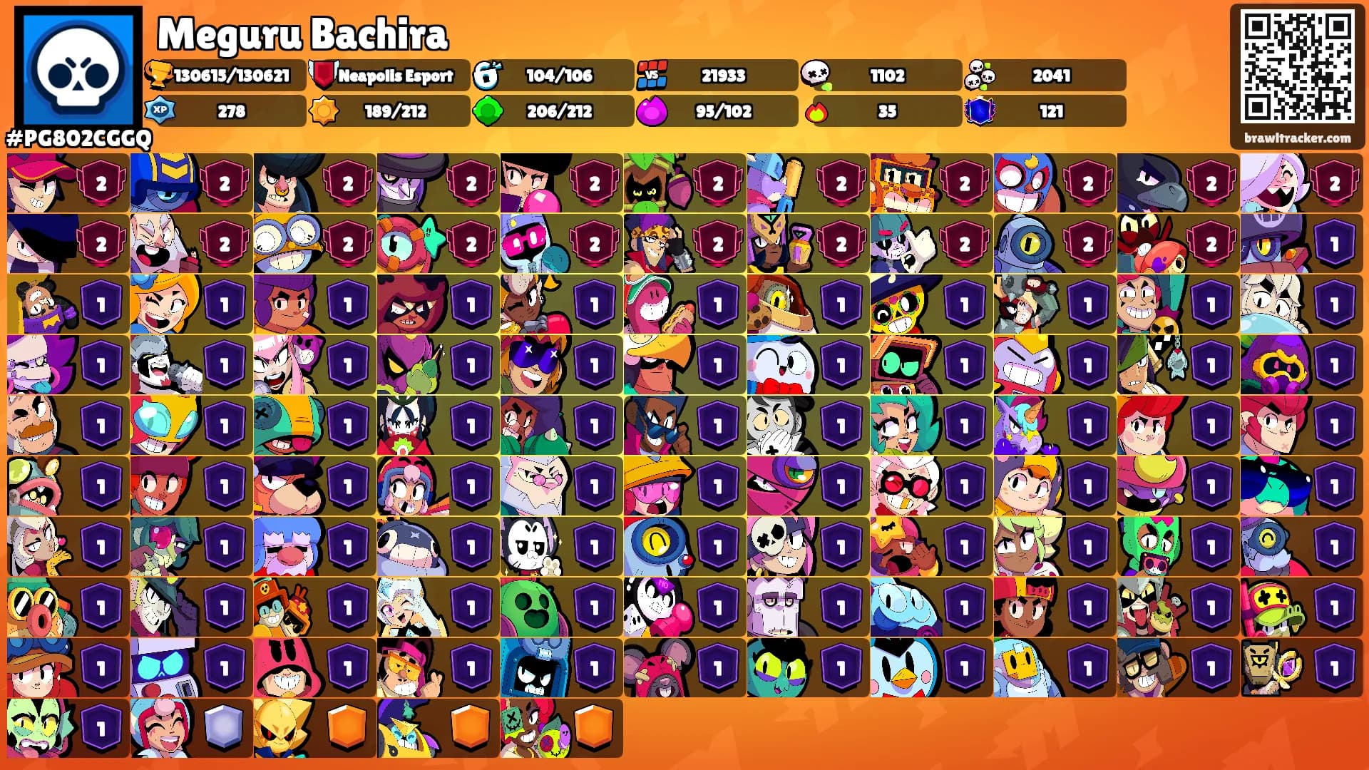 Meguru Bachira's Ranks